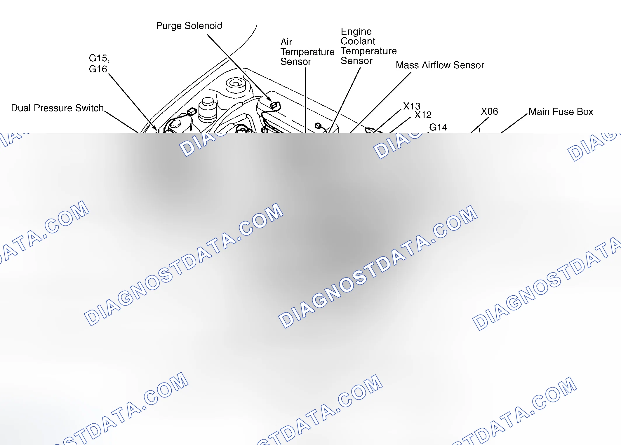 Scheme 1: COMPONENT LOCATION GRAPHICS