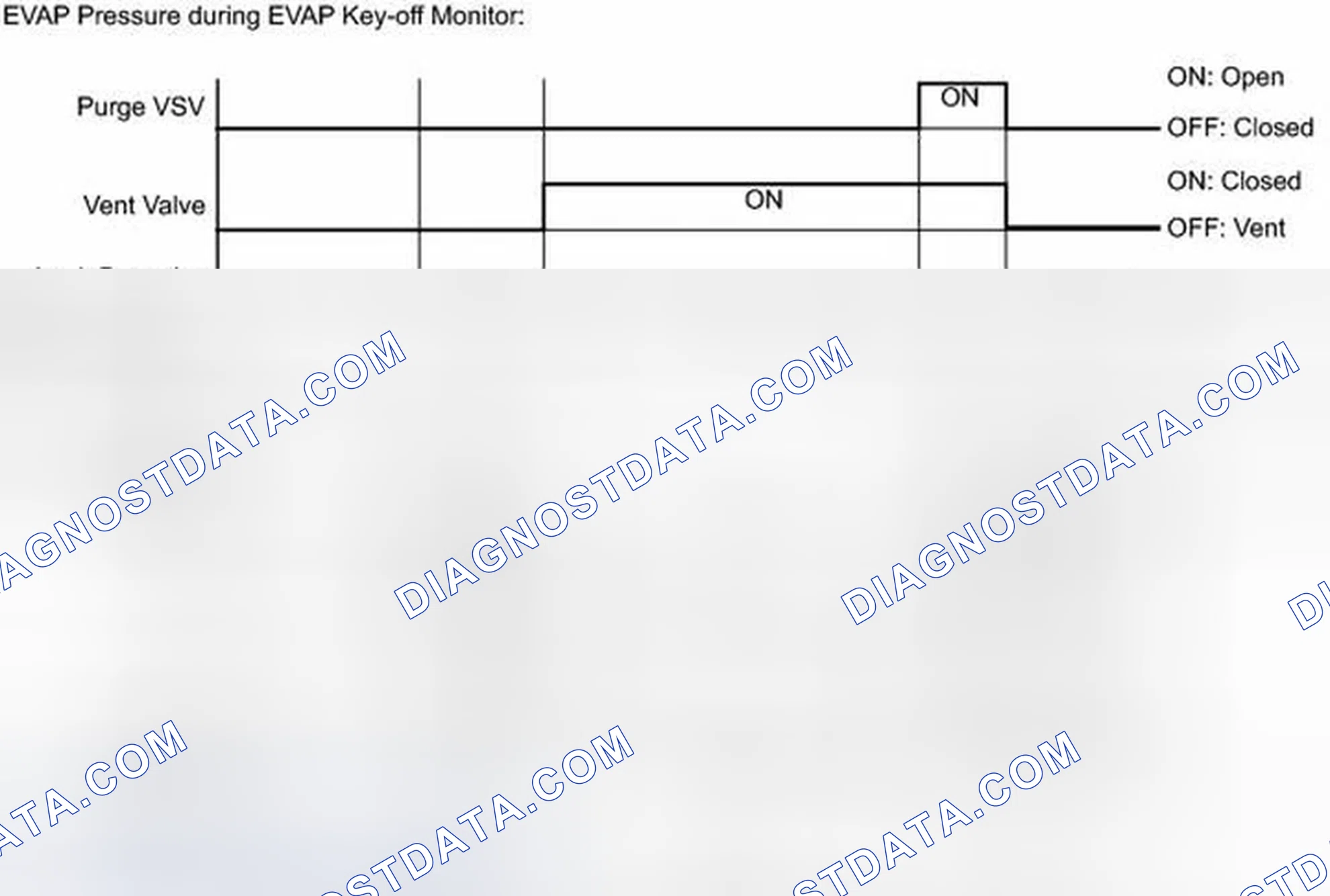 Scheme 330