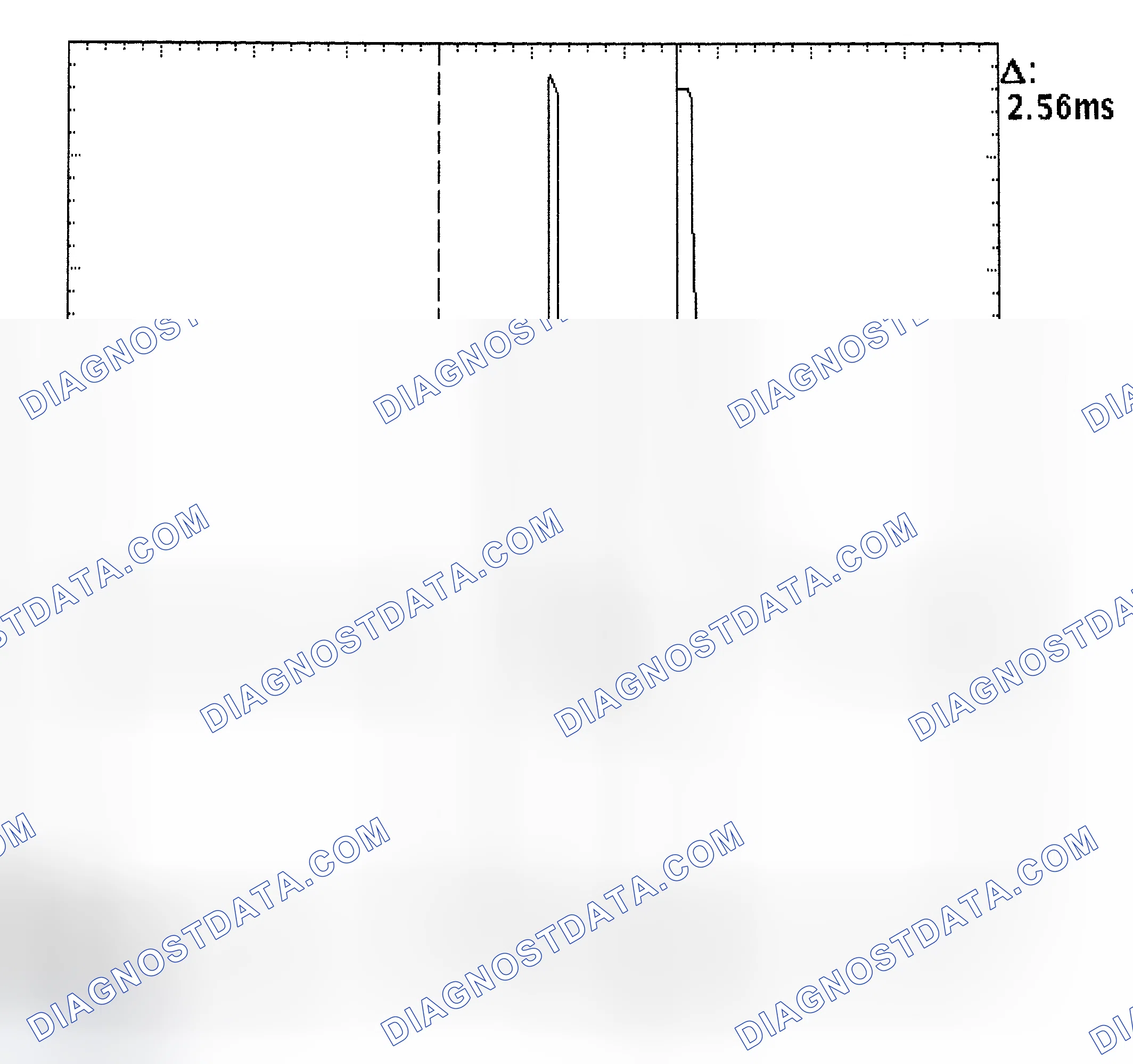 Scheme 27: Injector Bank - Known Good - Voltage Pattern