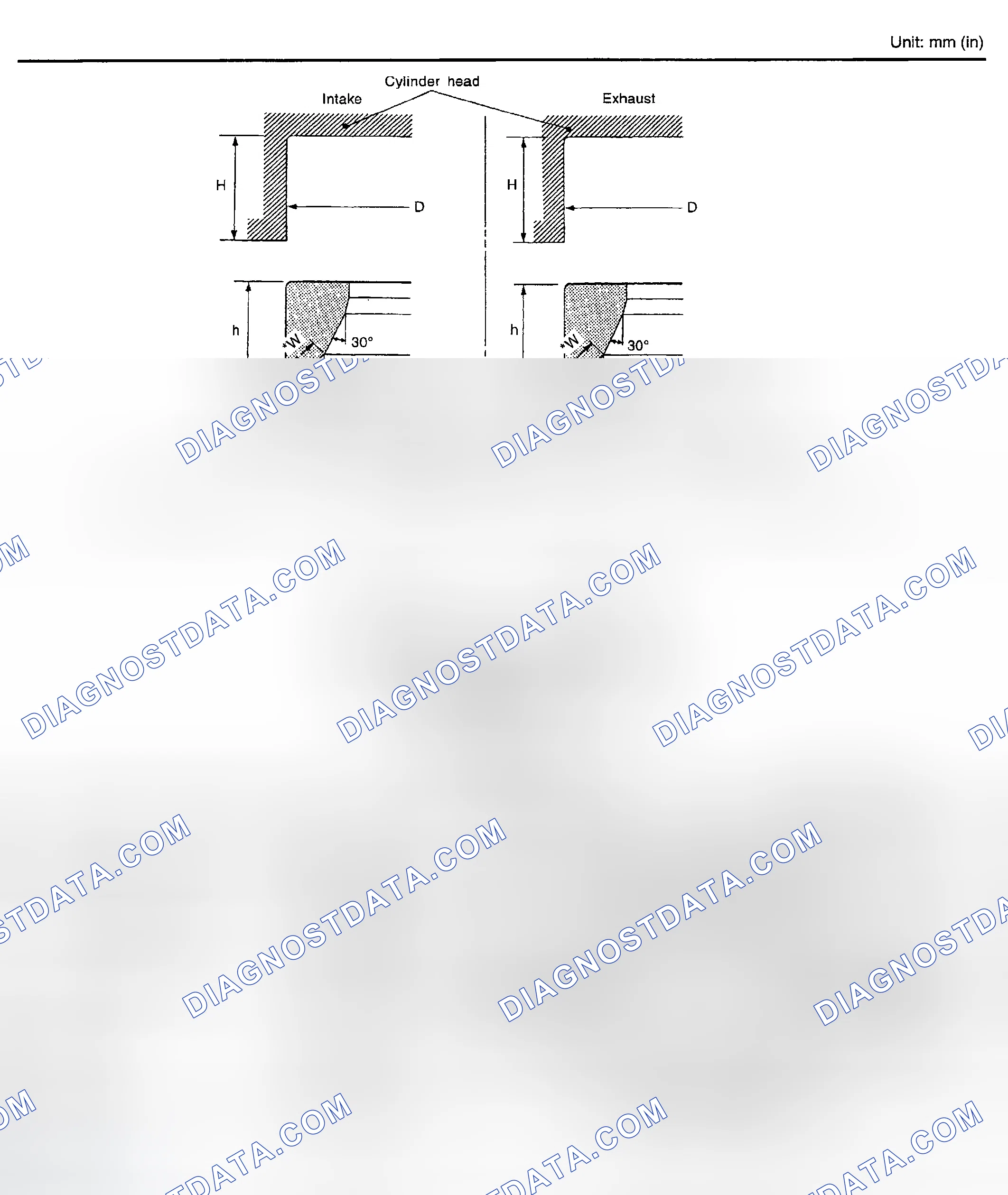 Scheme 252: Valve Seat