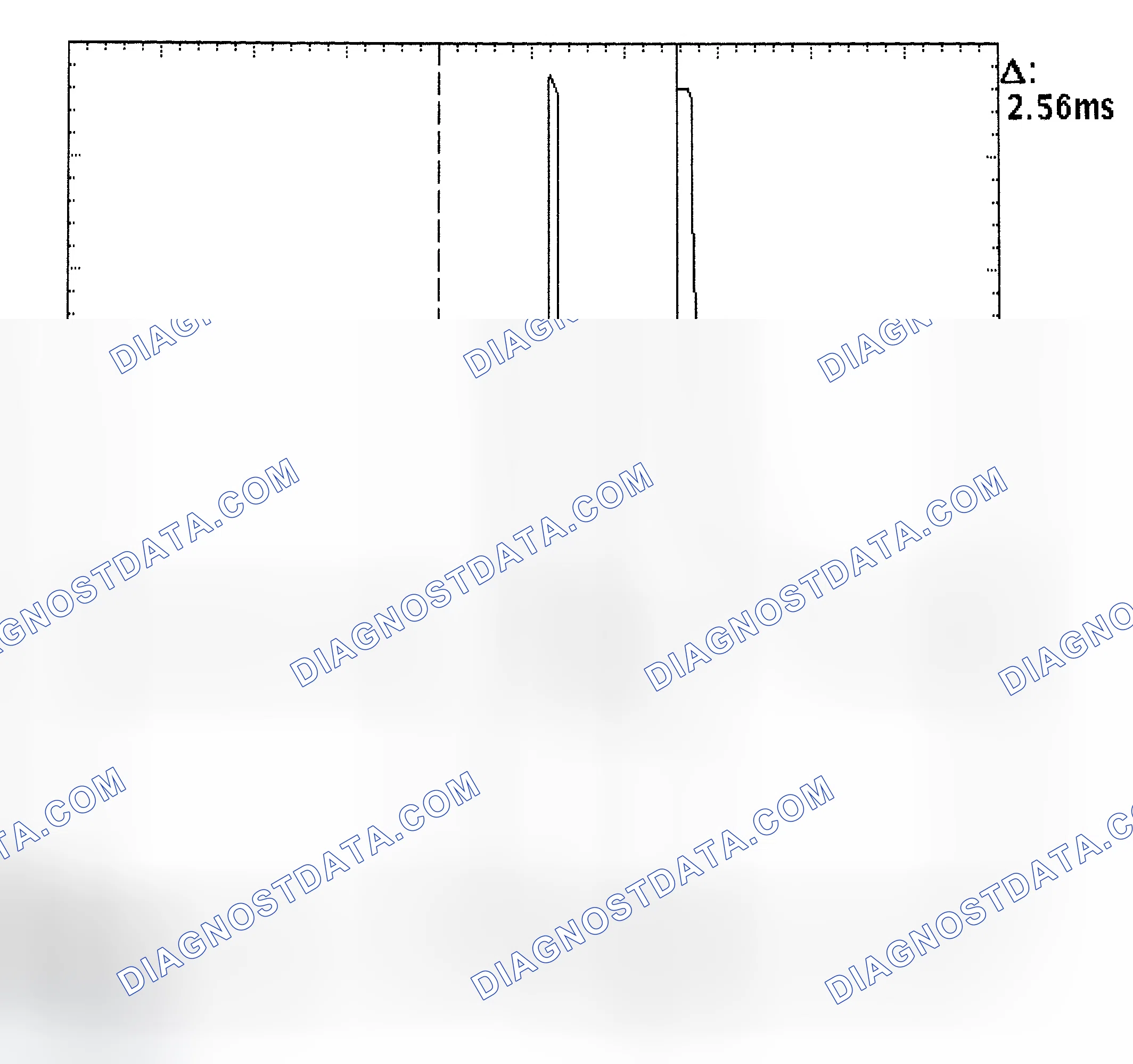 Scheme 27: Injector Bank - Known Good - Voltage Pattern