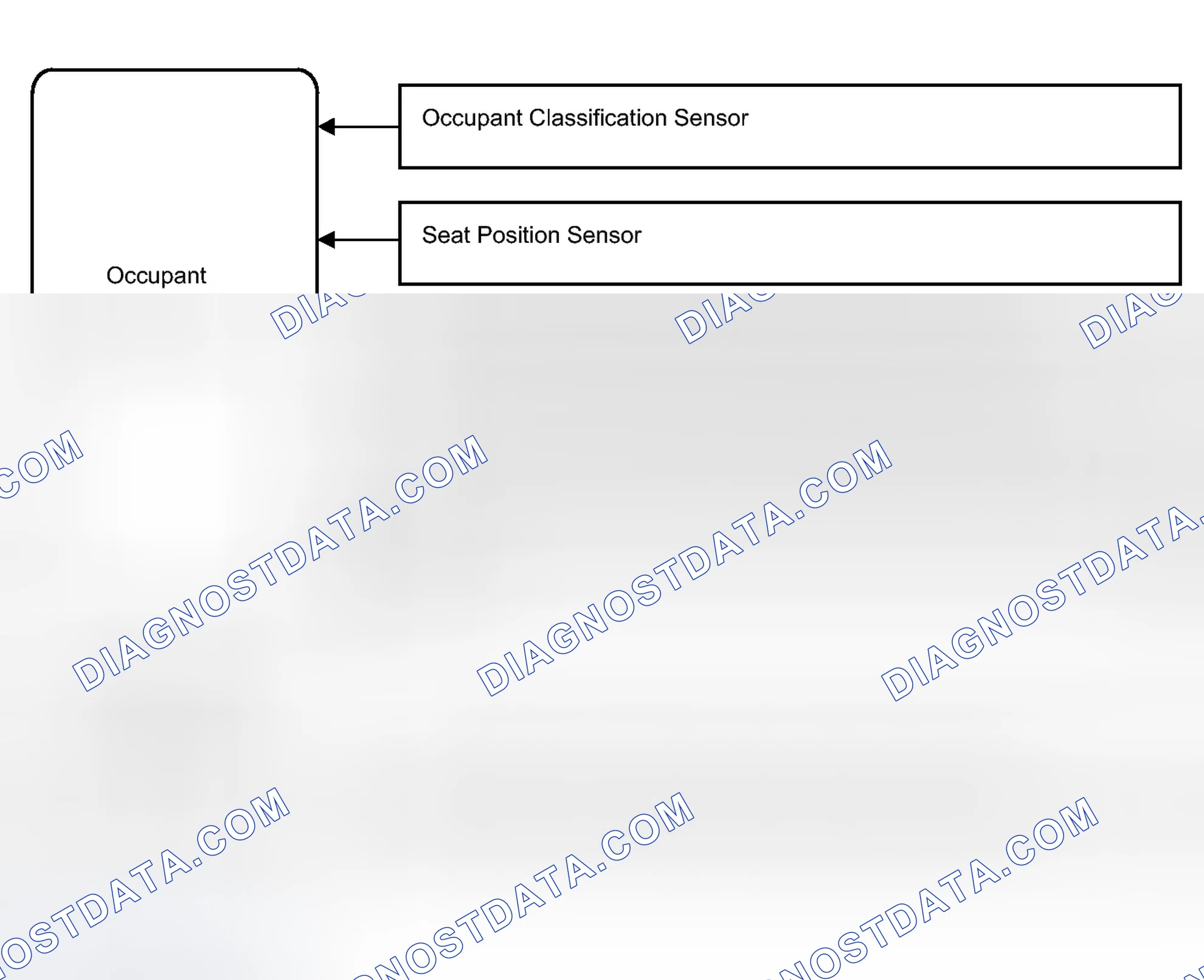 Scheme 6: SYSTEM DIAGRAM