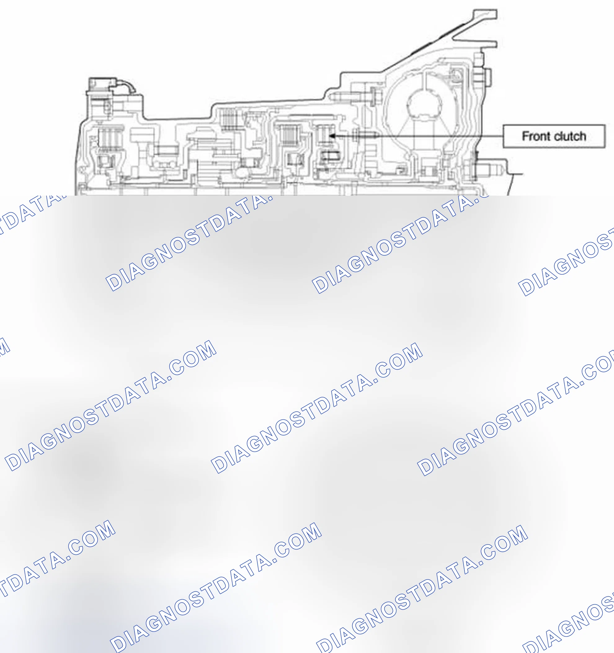 Scheme 45: Front clutch