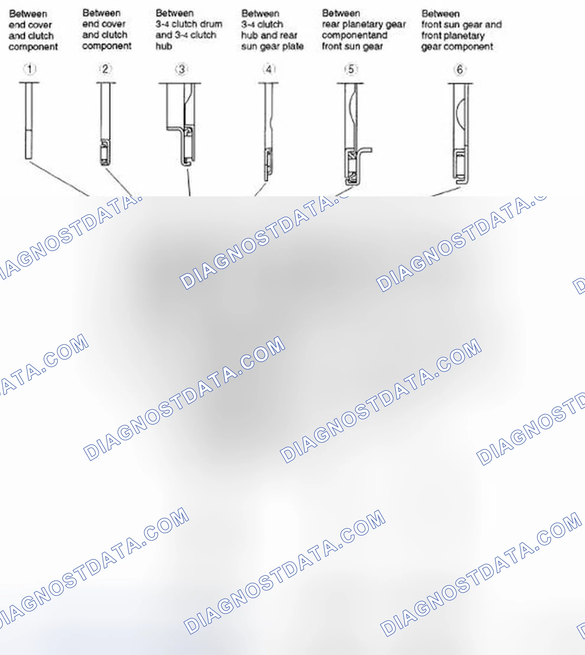 Scheme 545: Bearing and race locations