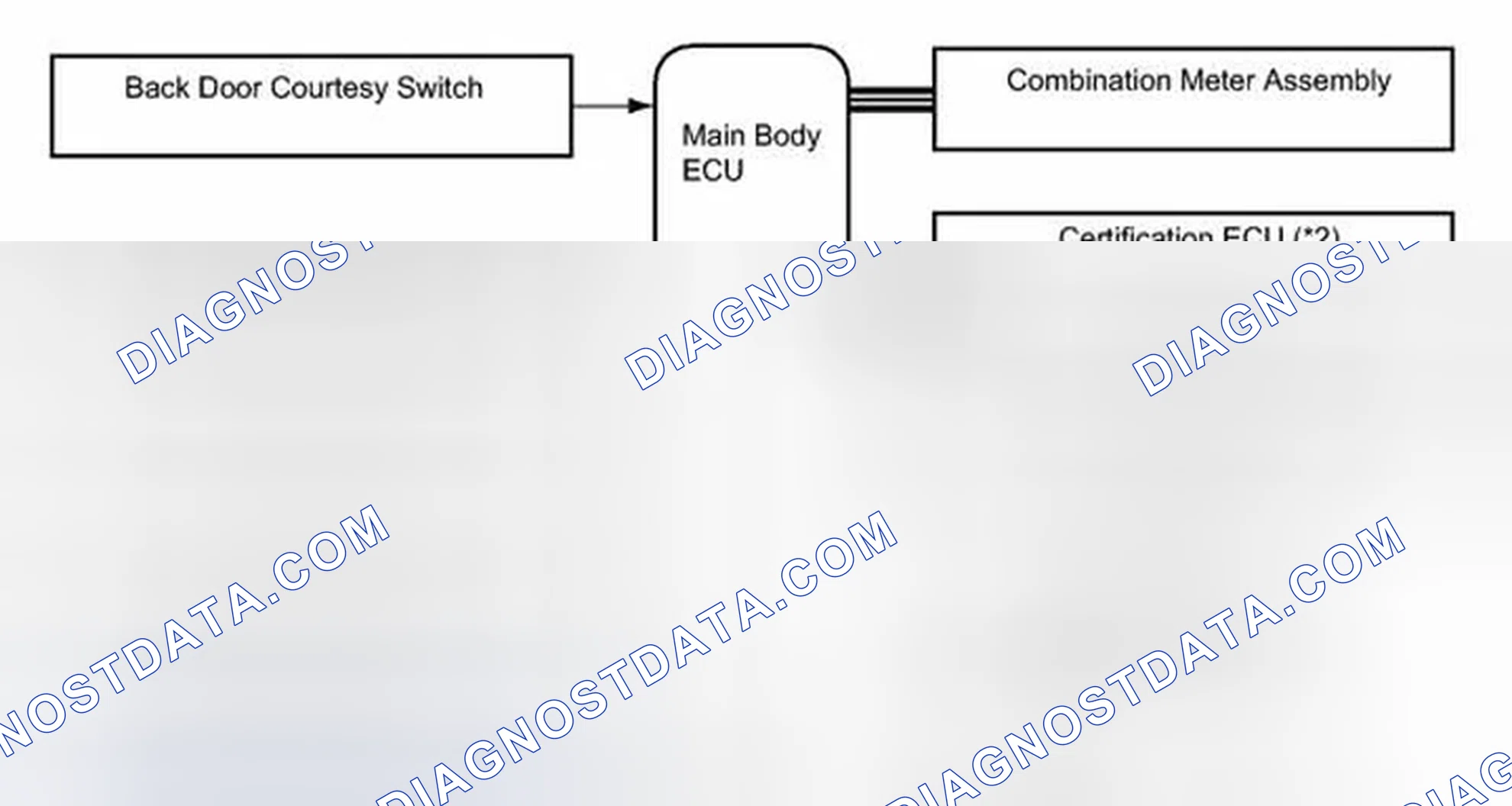 Scheme 120: SYSTEM DIAGRAM