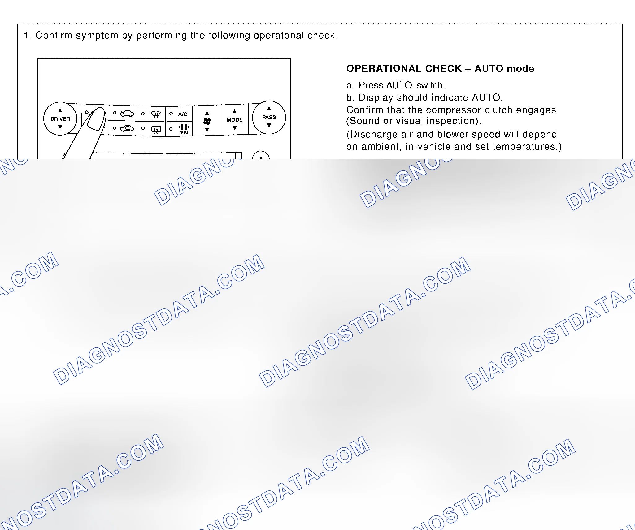 Scheme 169: INSPECTION FLOW