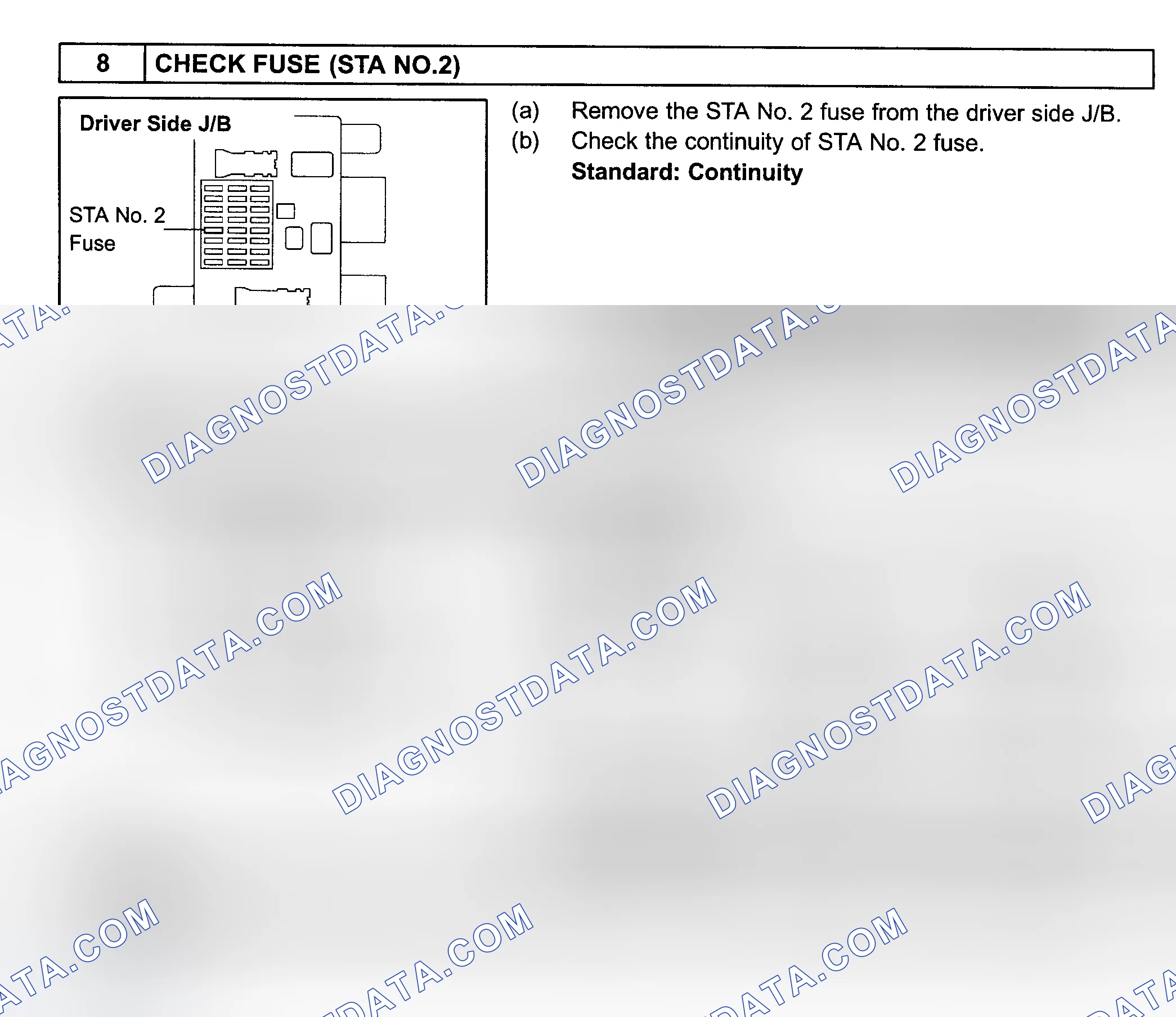 Scheme 244