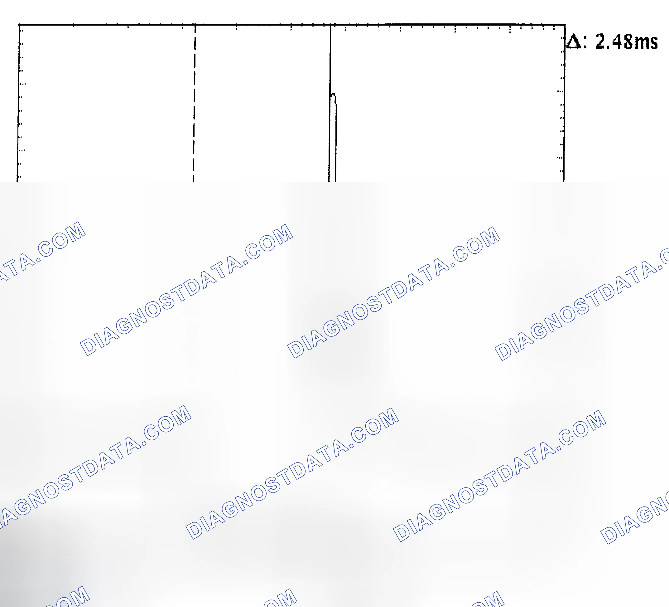 Scheme 24: Injector Bank - Known Good - Voltage Pattern