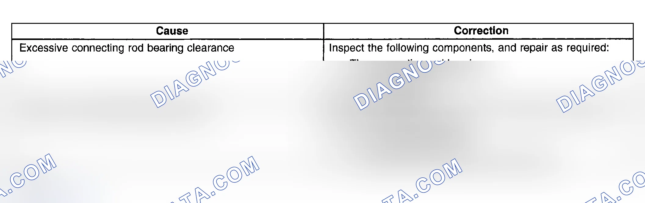 Scheme 63