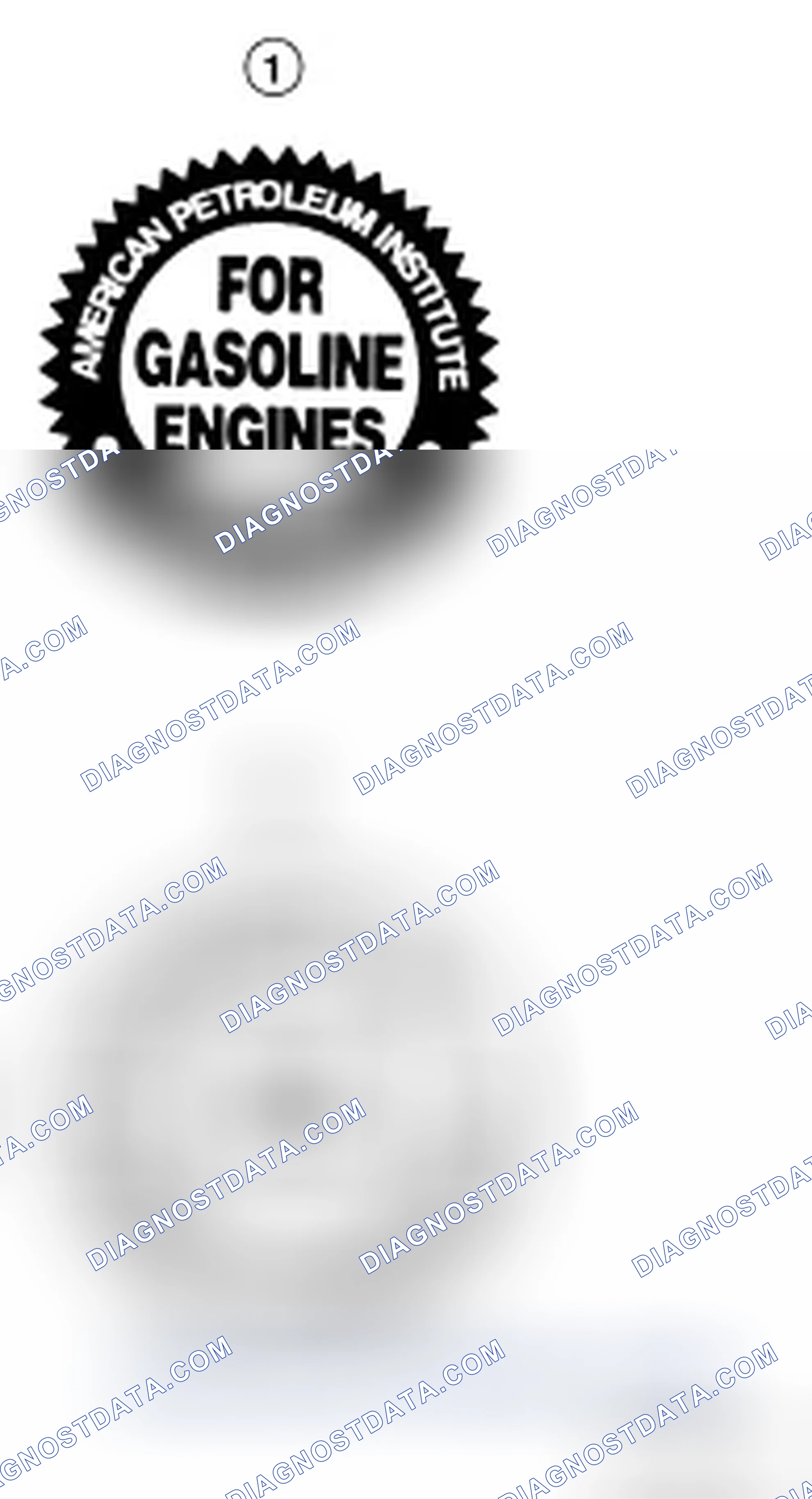 Scheme 27: FOR USA AND CANADA: SAE Viscosity Number
