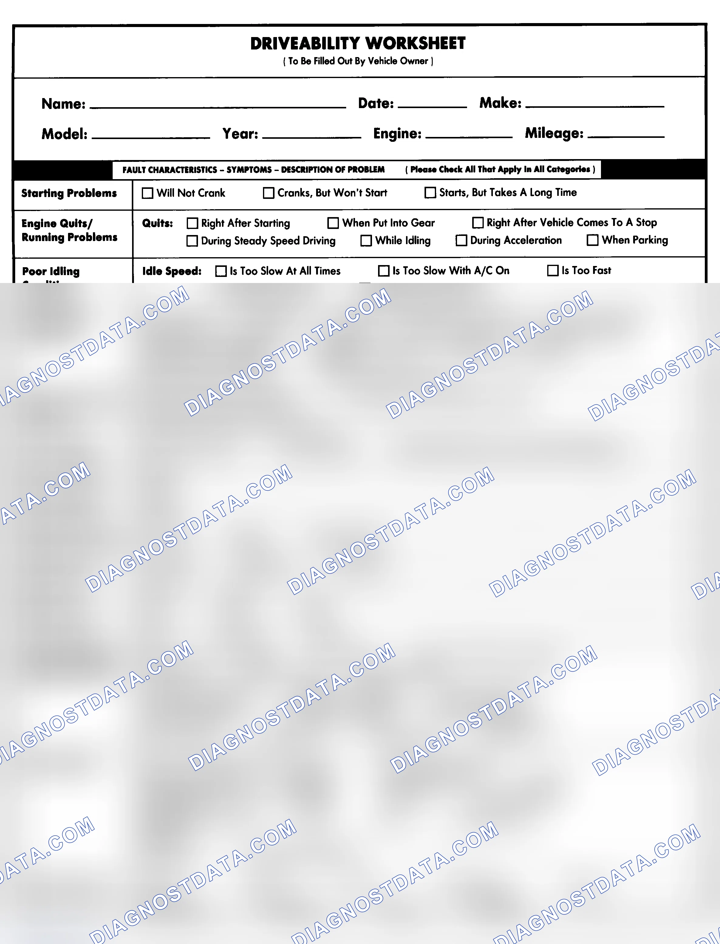 Scheme 1: Entire Vehicle - Symptom Check List For Customer