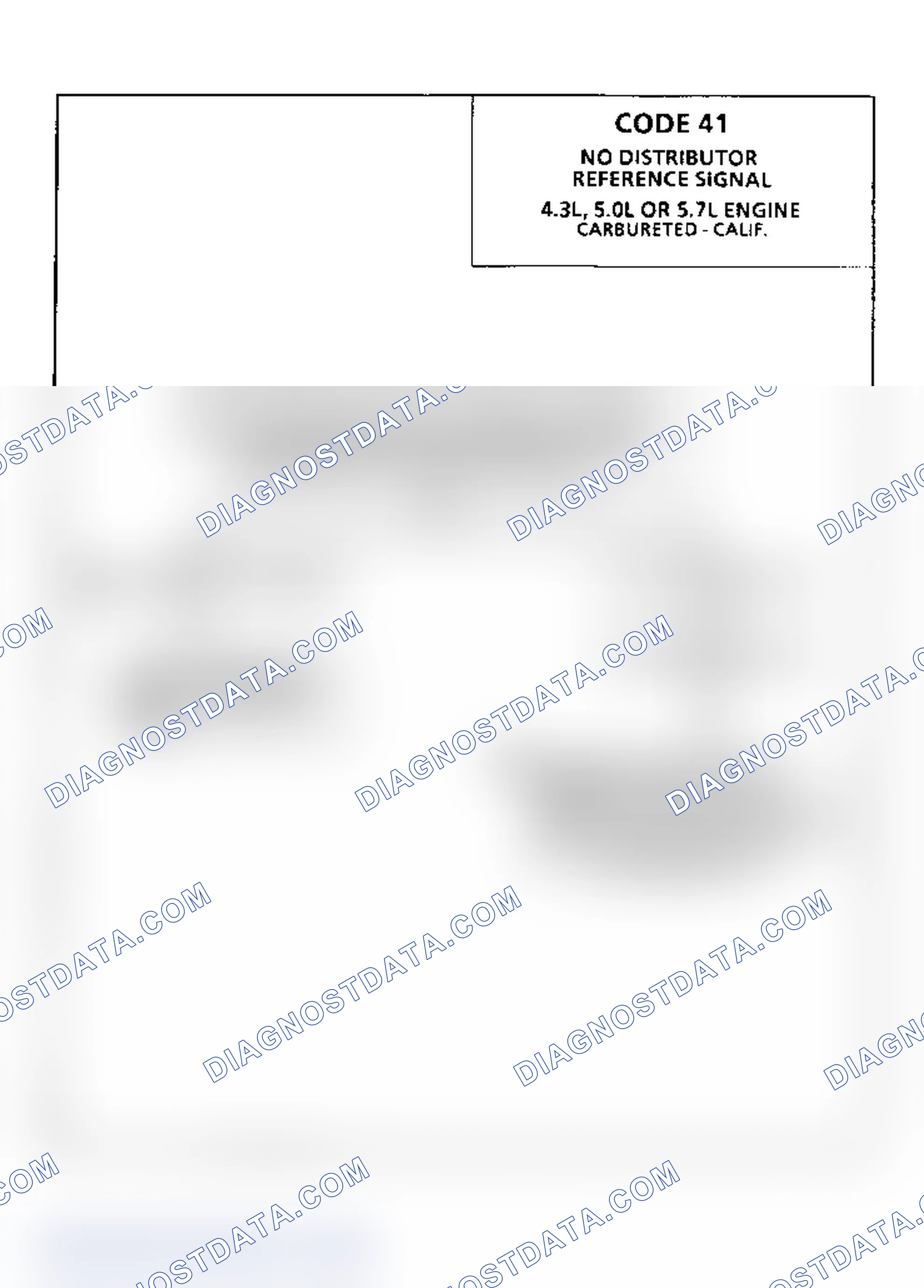 Scheme 111: Code 41: No Distributor Reference Signal