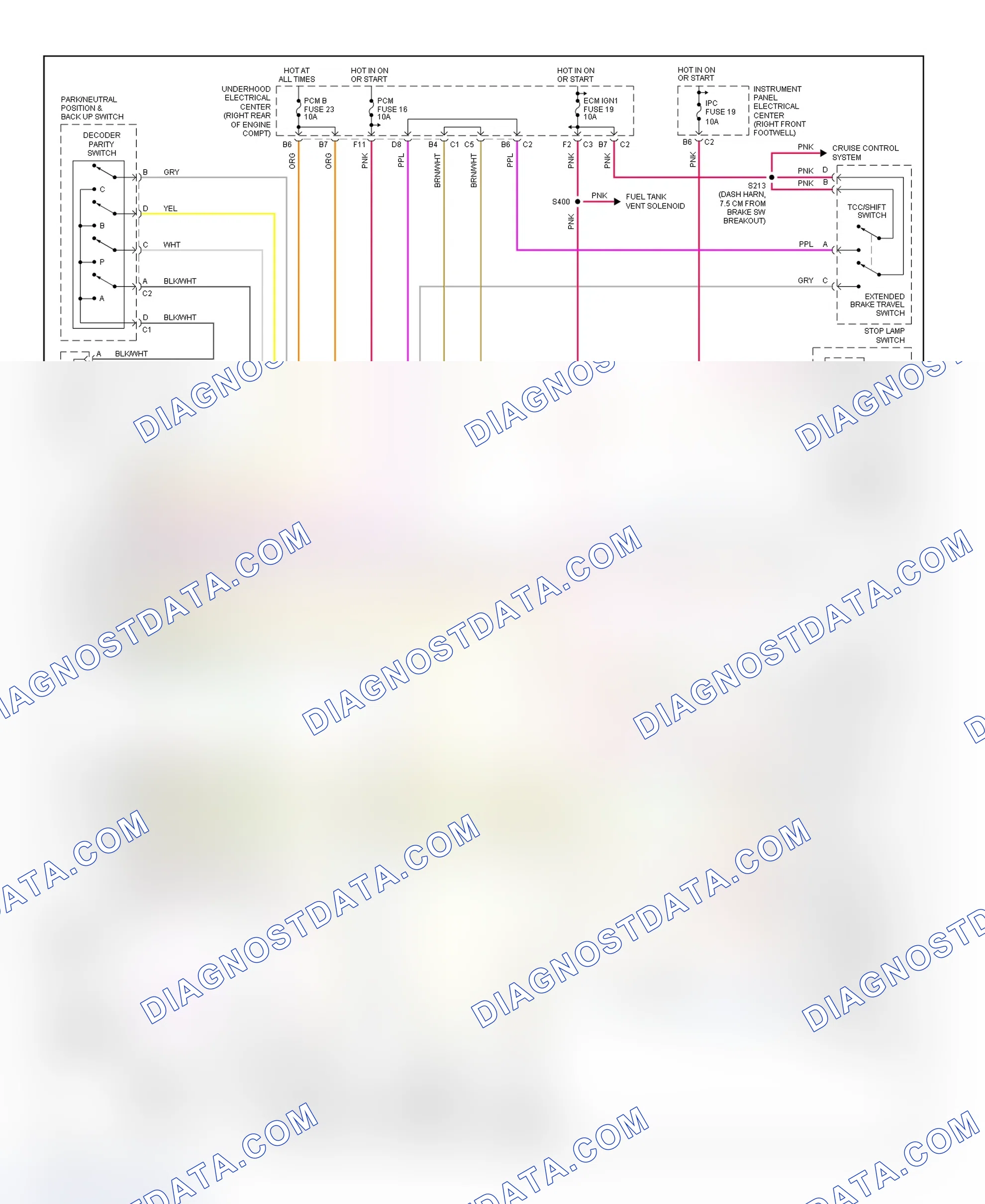 Scheme 16: 1999 Transmission Wiring Diagram - 5.7L Corvette ("Y" Body)