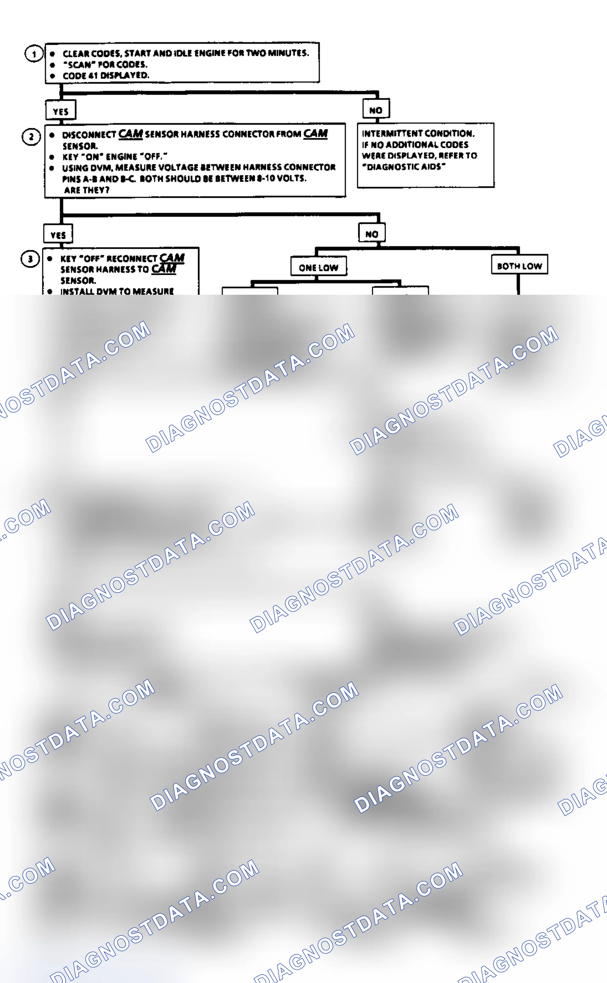 Scheme 66: Code 42: EST Ignition Ckt Diag