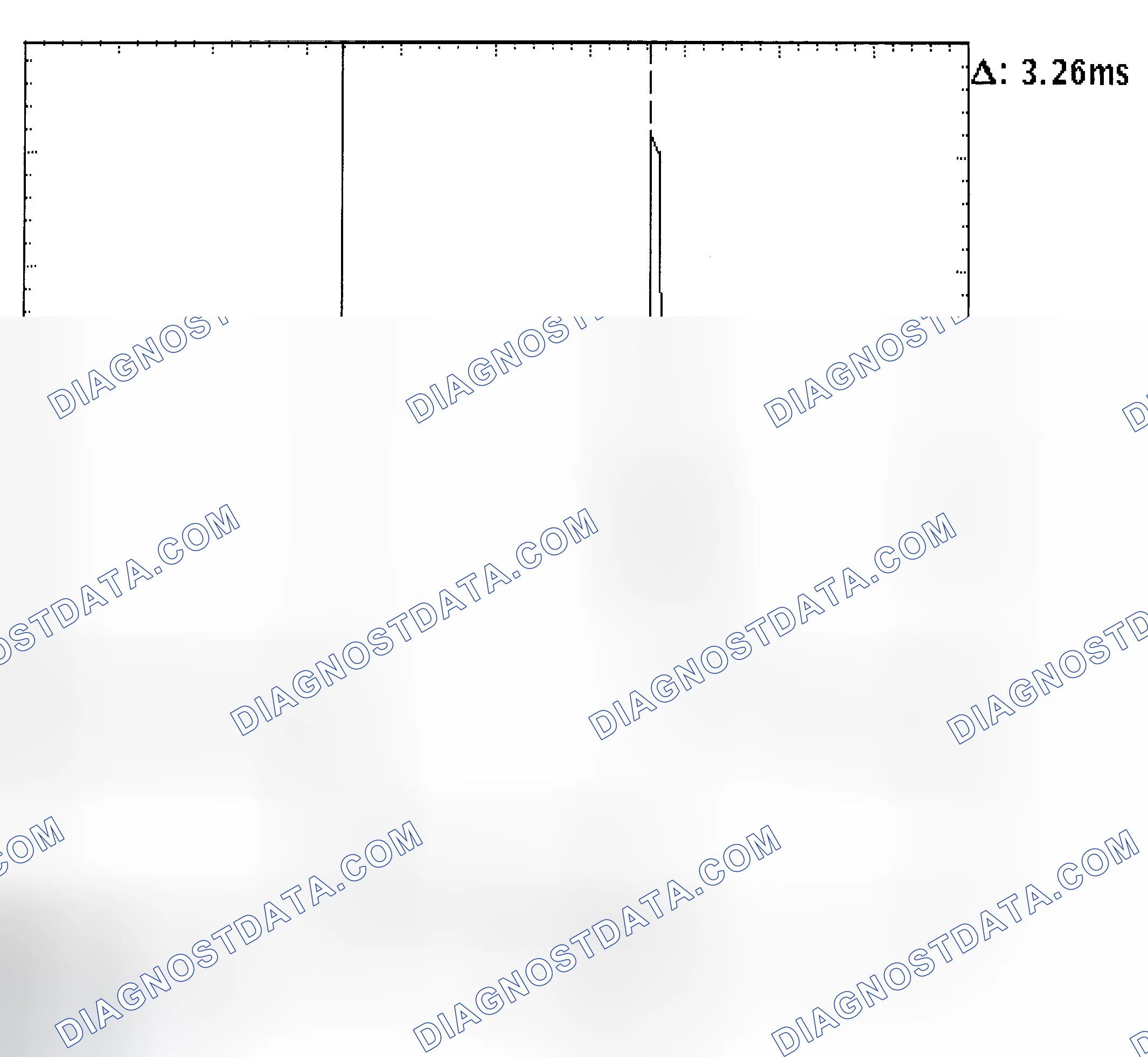 Scheme 22: Injector Bank - Known Good - Voltage Pattern