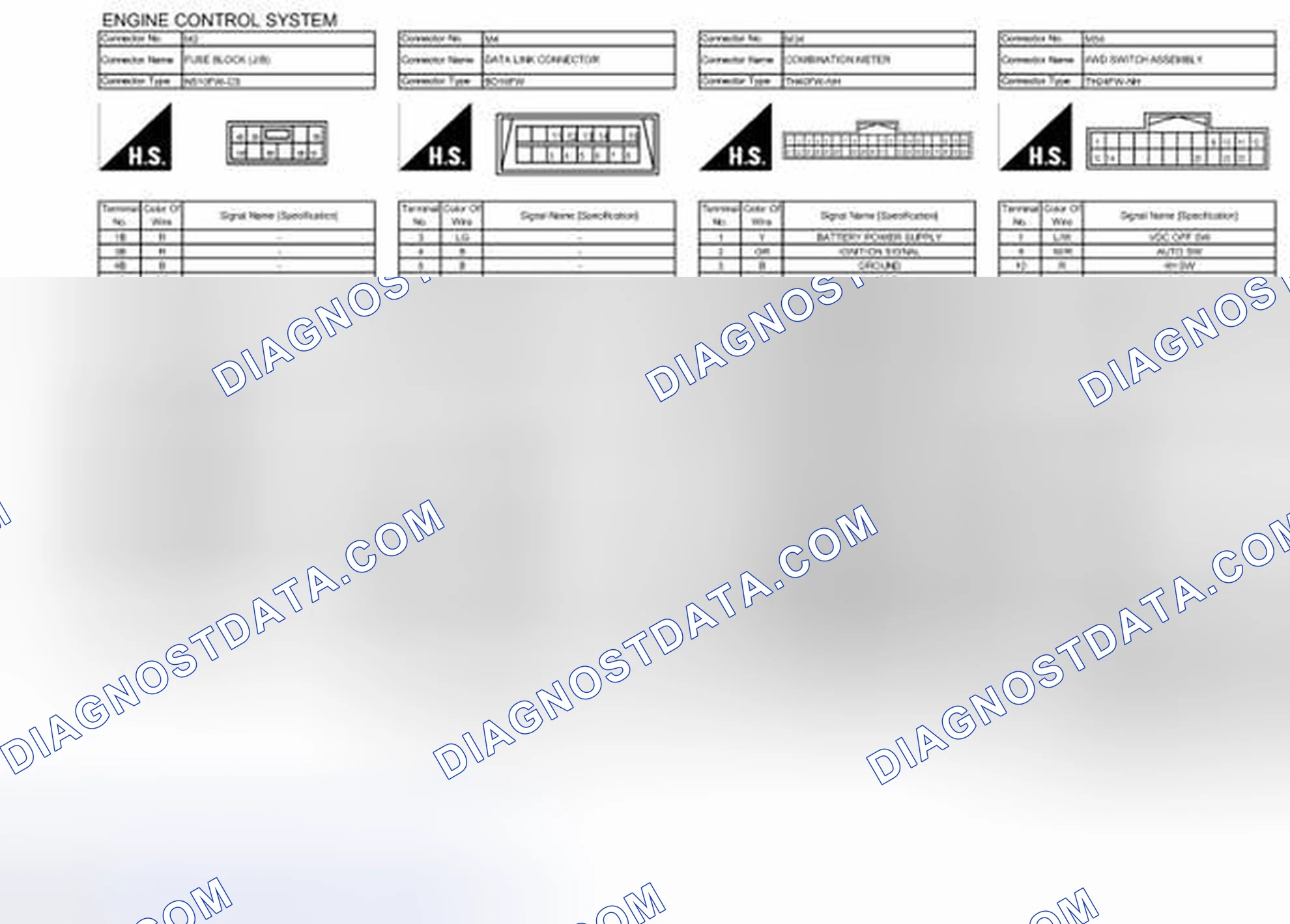 Scheme 137