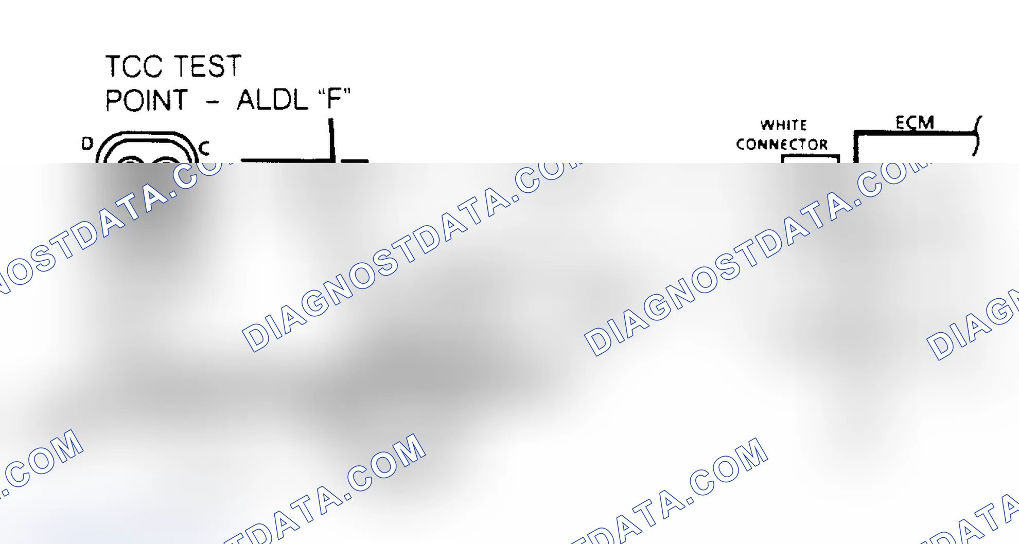 Scheme 150: TCC Electrical Diagnosis Schematic (2.5L/2.8L Engines)