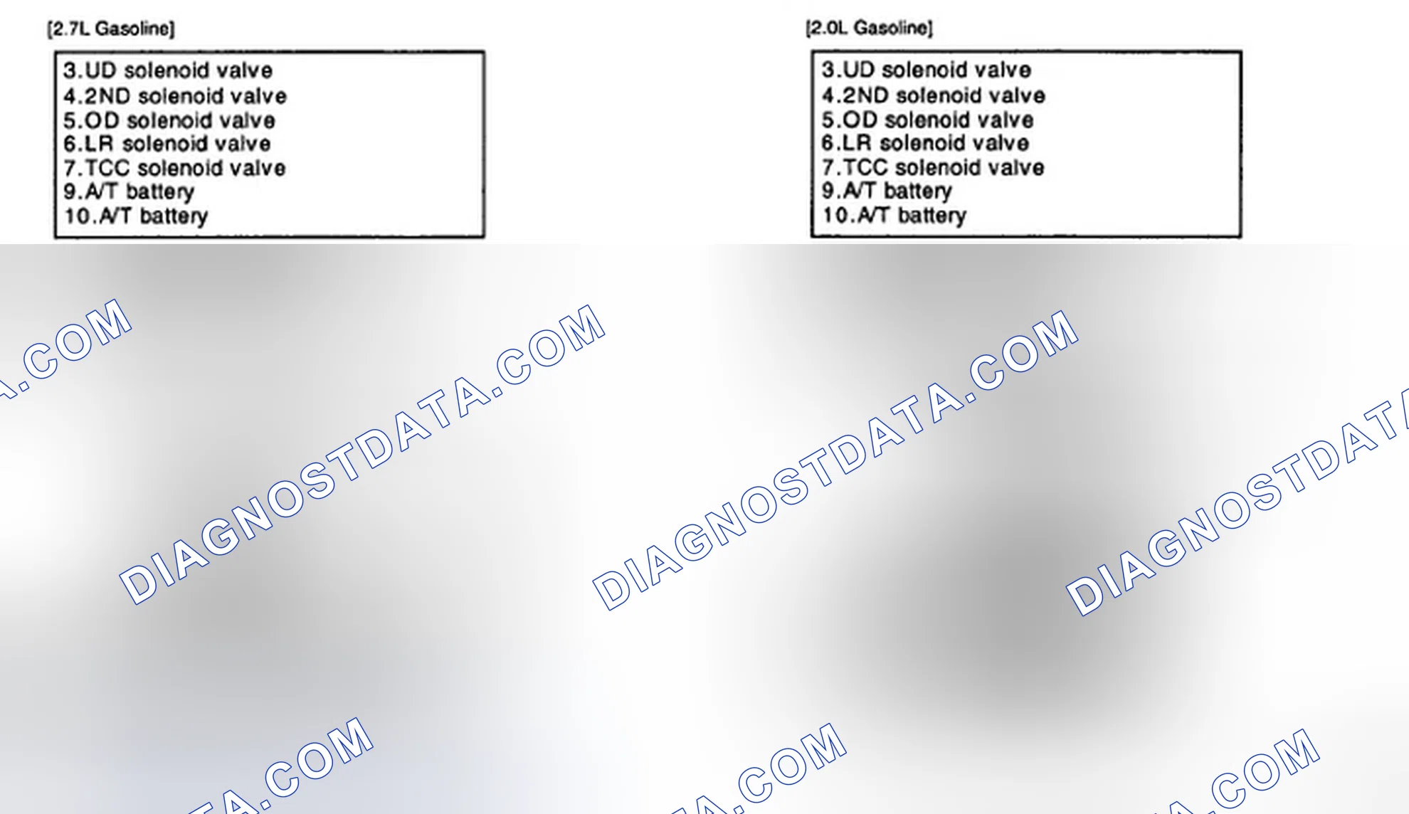 Scheme 82: SIGNAL CIRCUIT INSPECTION