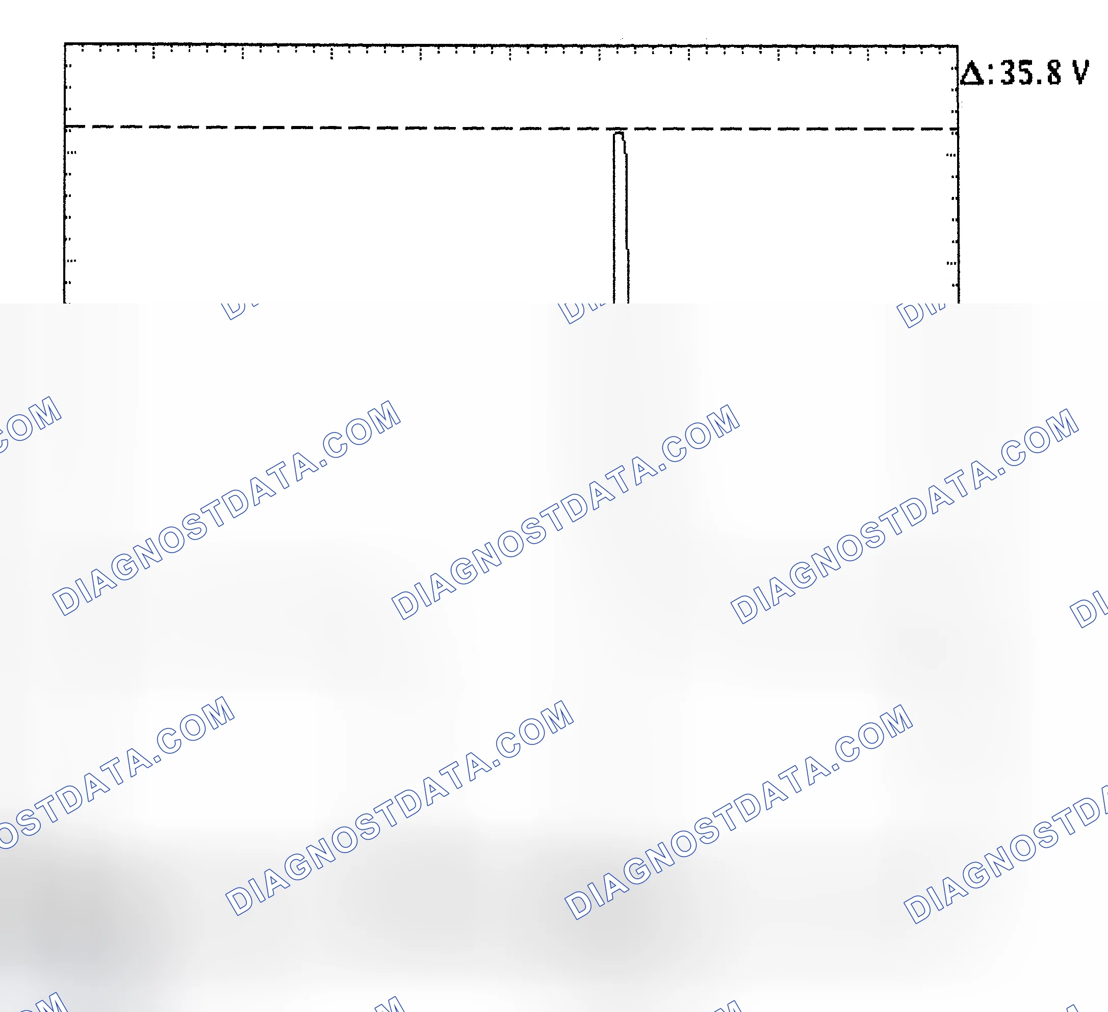 Scheme 28: Injector Bank - Known Good - Voltage Pattern