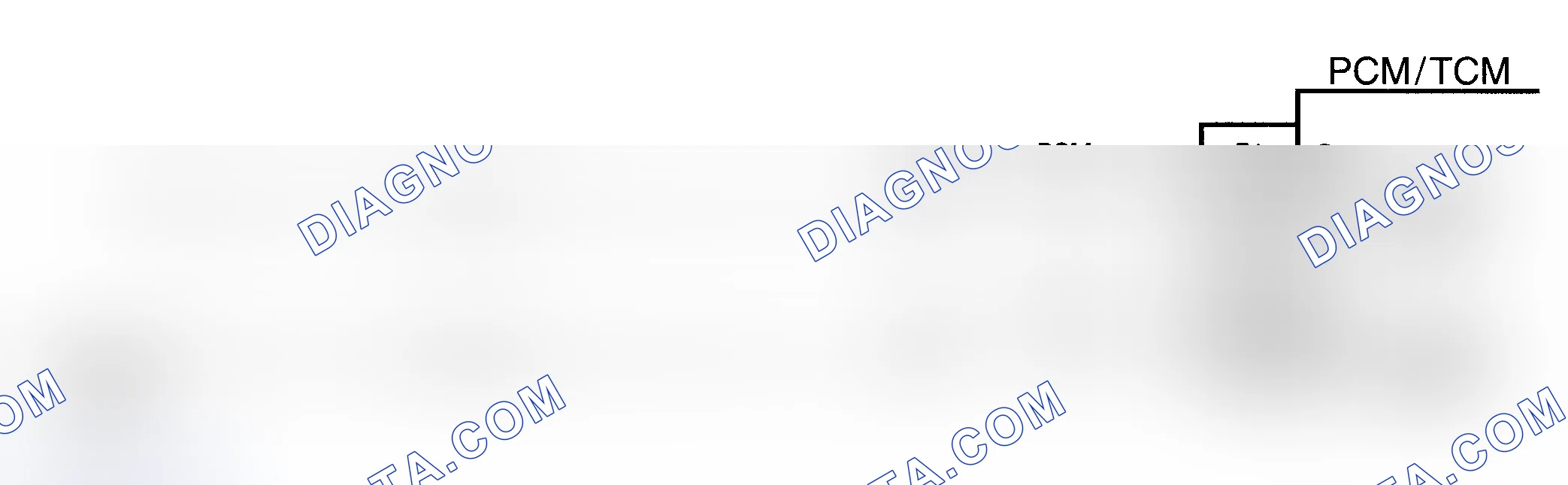 Scheme 166: DTCS 52/53 Schematic (6.5L Diesel) System Voltage High Long