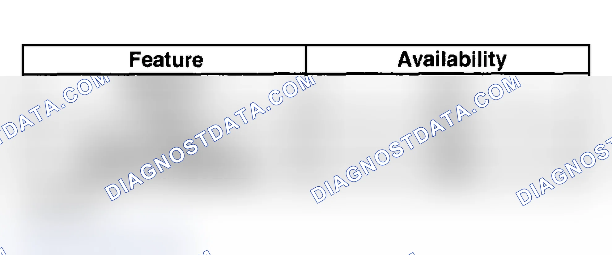 Scheme 205: HVAC Control Module