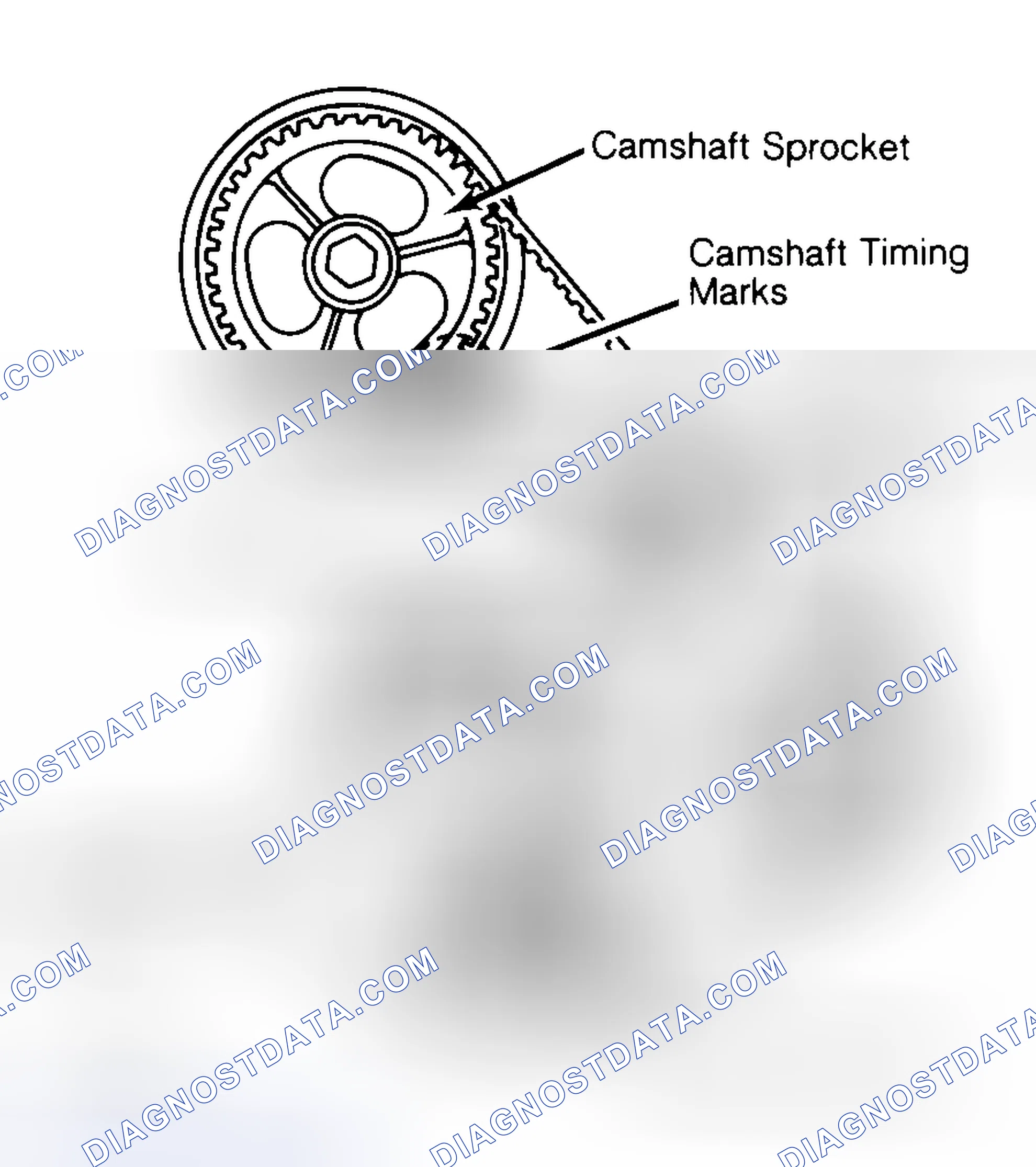 Scheme 29: Typical Camshaft Belt Sprocket Alignment