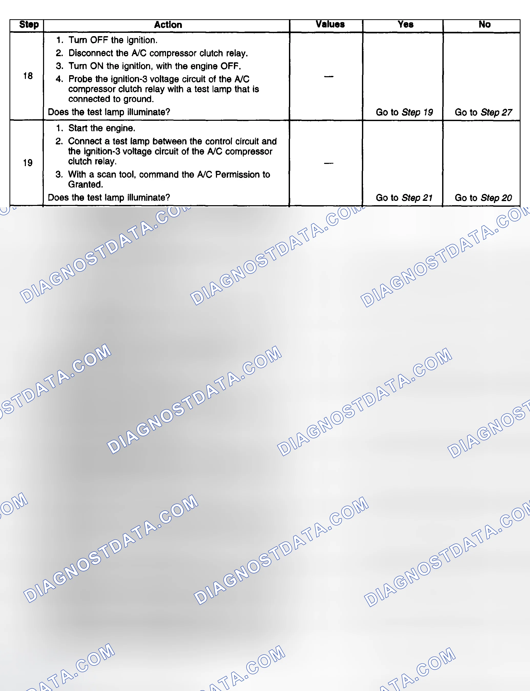 Scheme 62