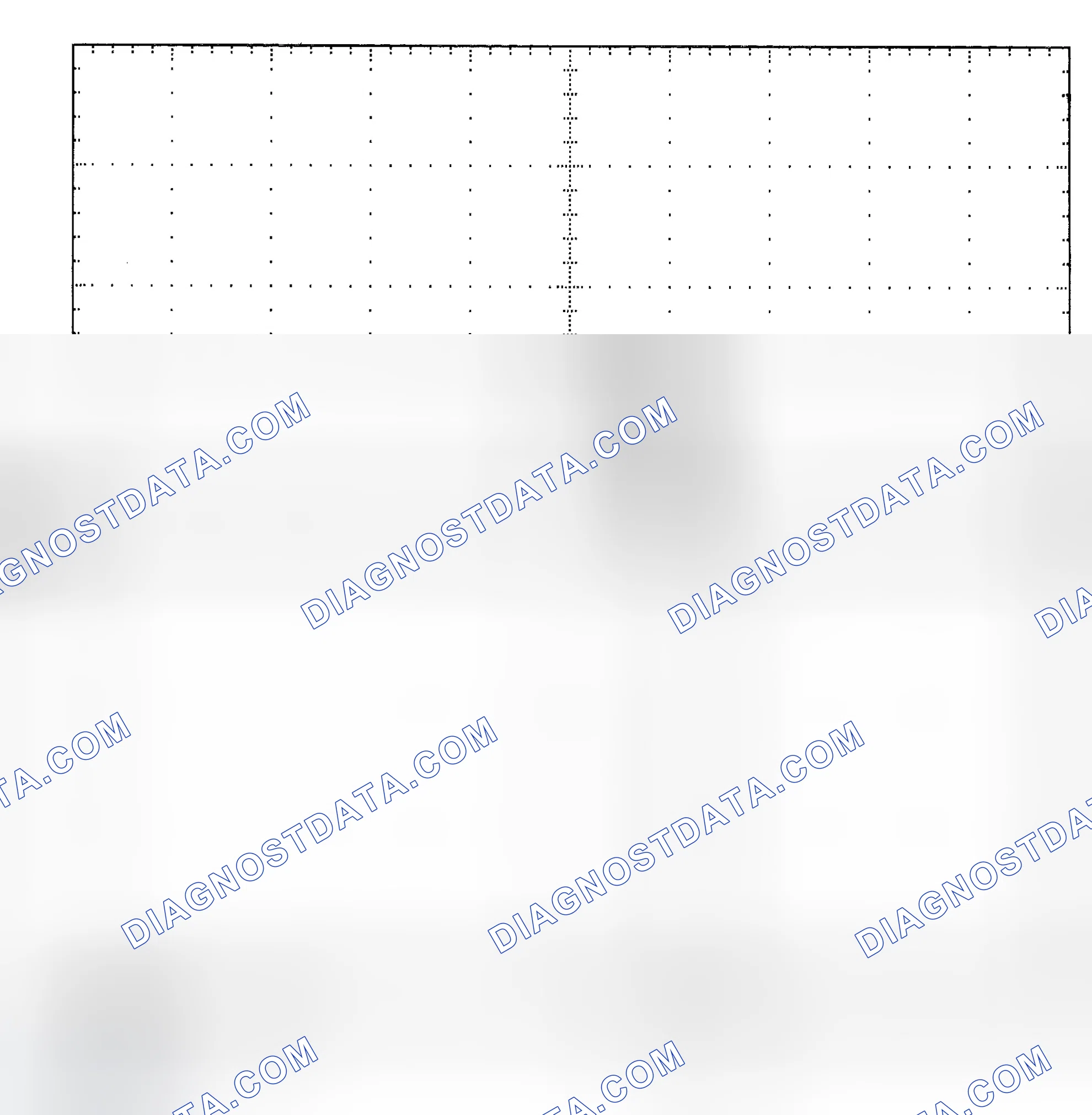 Scheme 25: Single Injector - Known Good - Voltage Pattern