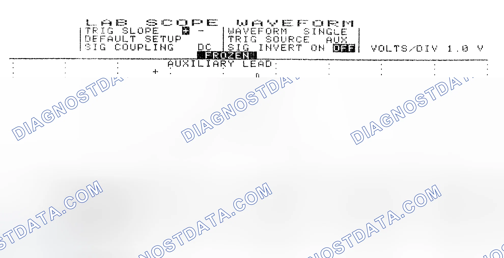 Scheme 19: Single Injector w/Excessive Current Flow - Current Pattern