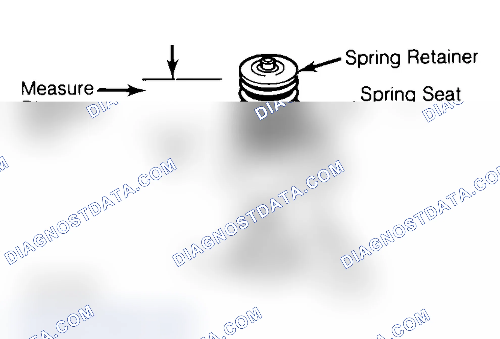 Scheme 14: Measuring Valve Spring Installed Height