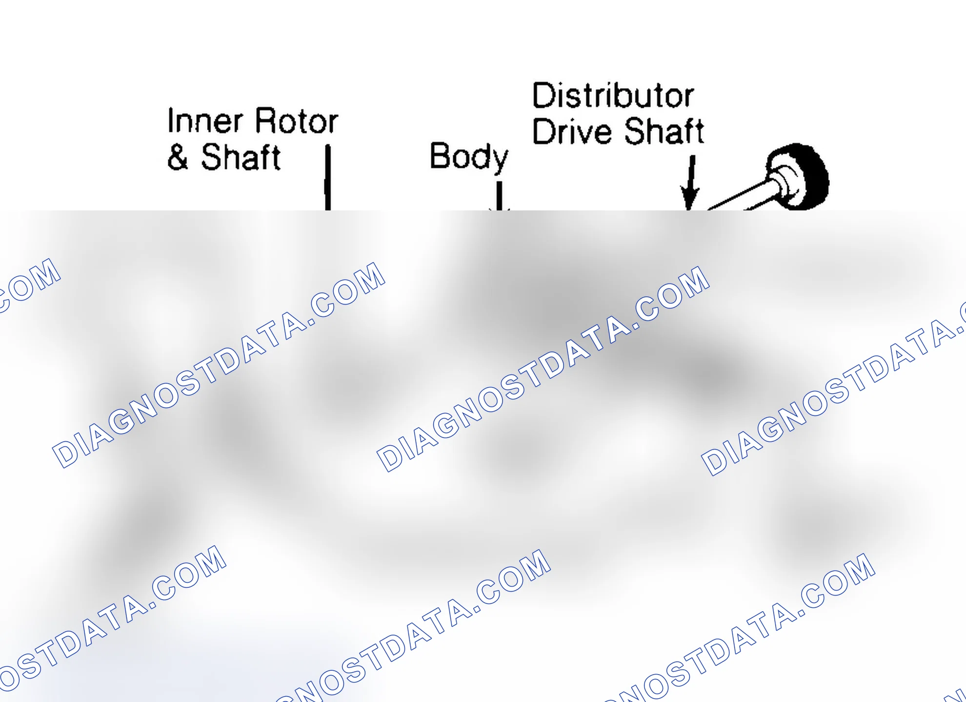 Scheme 32: Typical Rotor Type Oil Pump