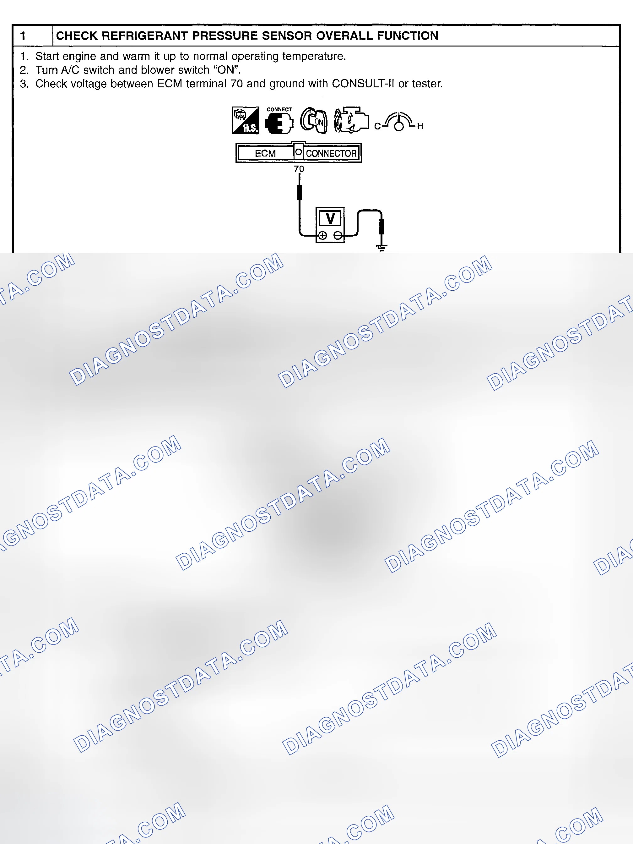 Scheme 192