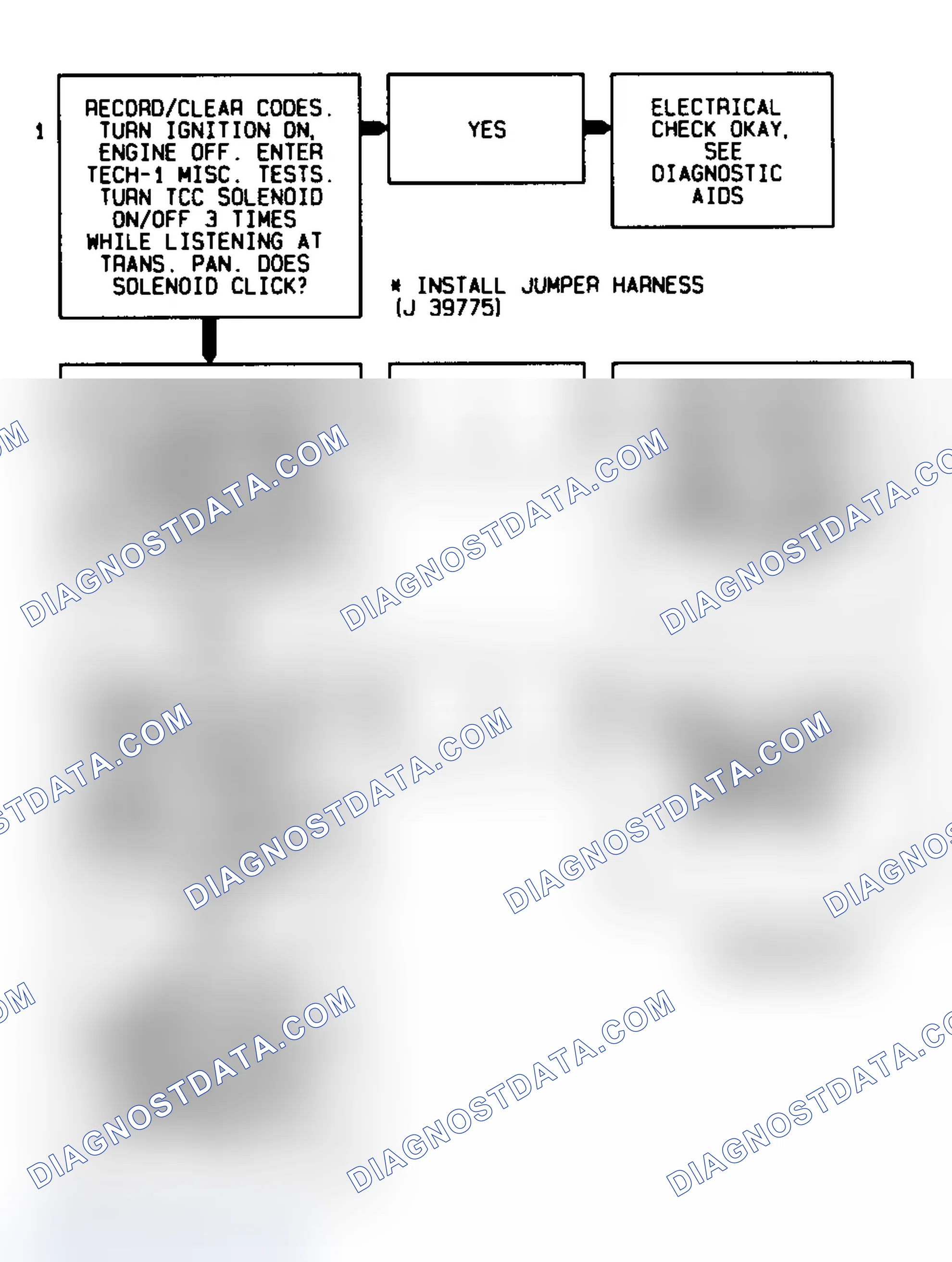Scheme 443: Code 67 Flow Chart TCC Solenoid Circuit Check