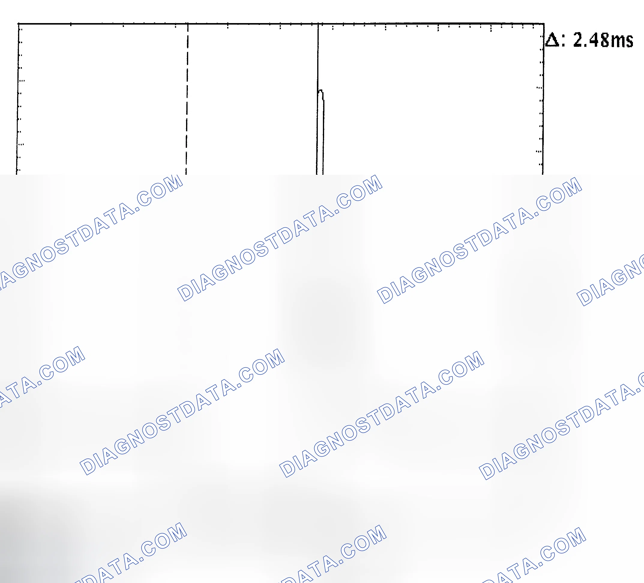 Scheme 24: Injector Bank - Known Good - Voltage Pattern