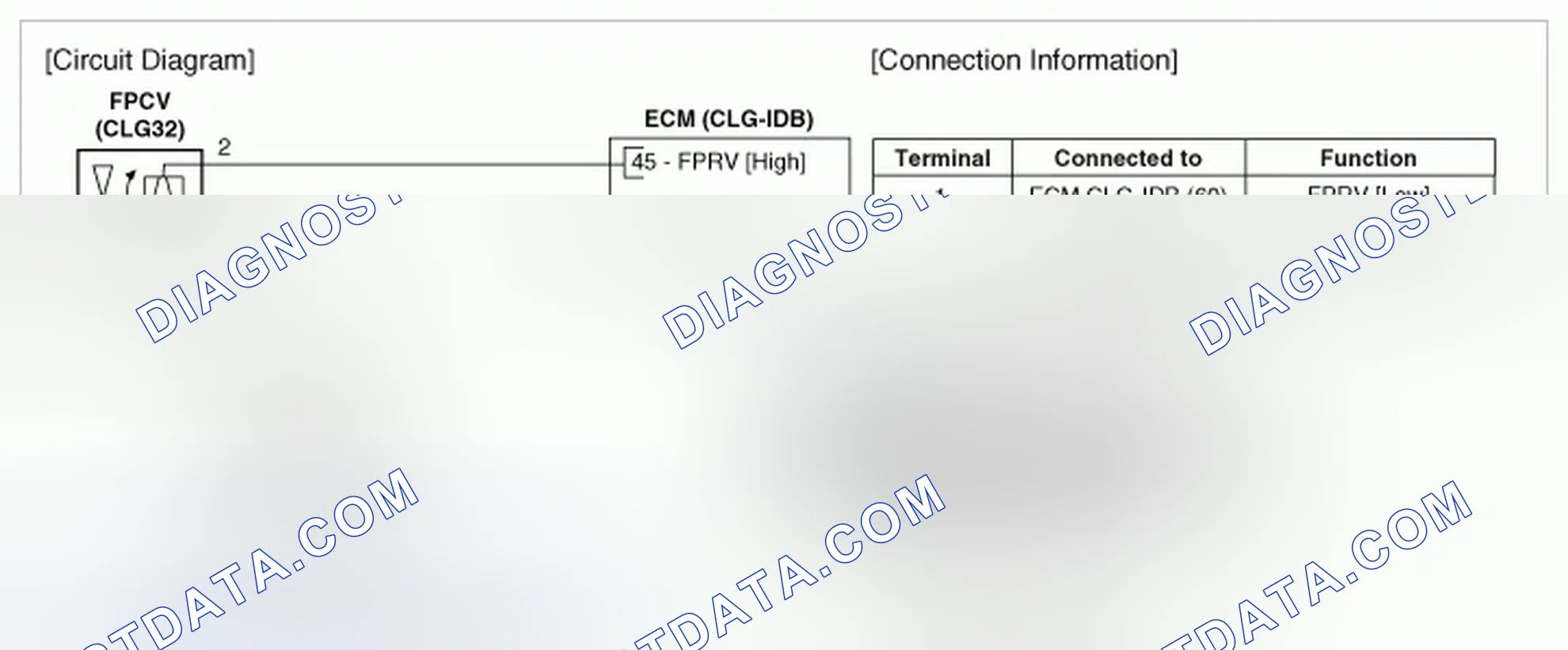 Scheme 182: Circuit Diagram