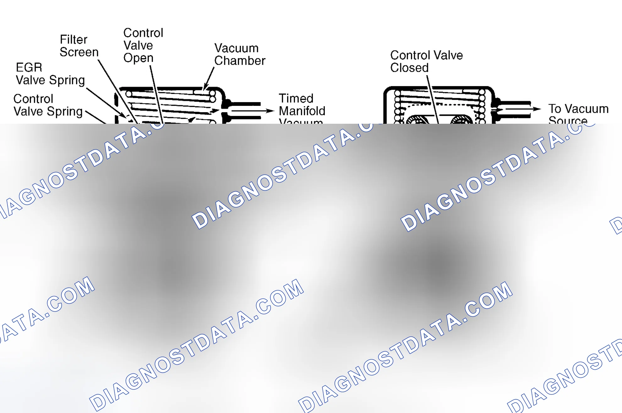 Scheme 44: Positive Backpressure EGR (BP/EGR) Valve