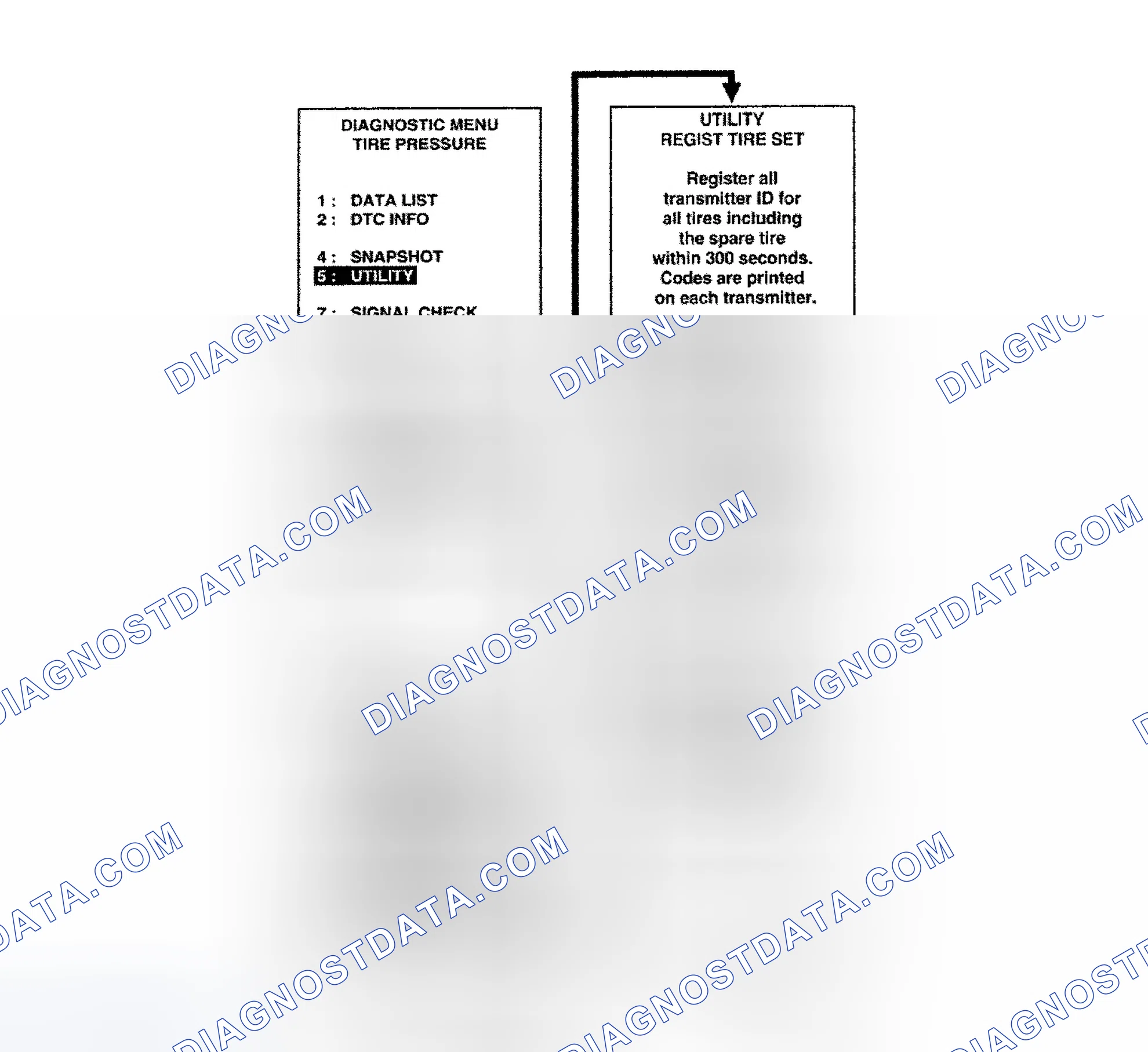 Scheme 13