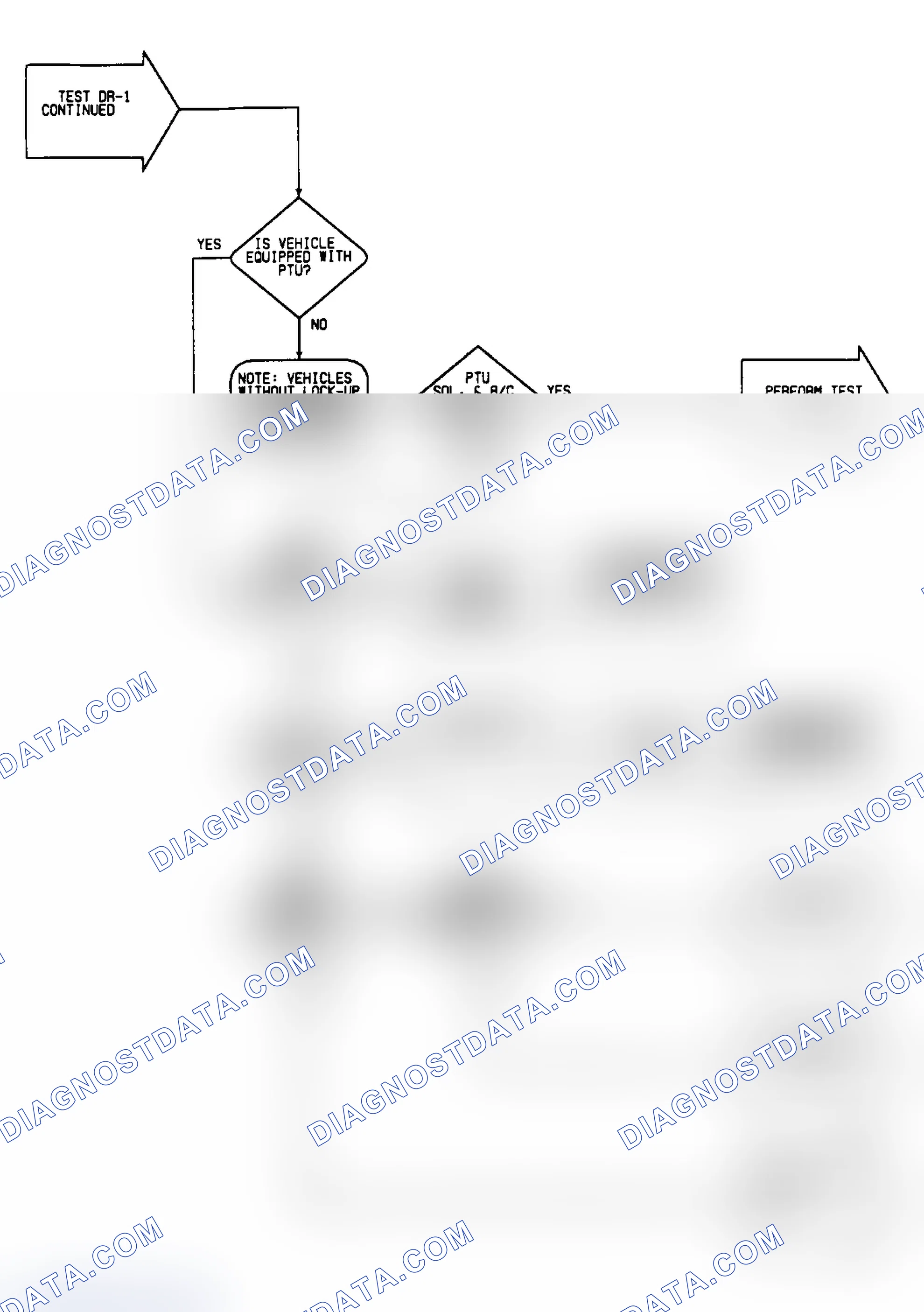 Scheme 272: DR1: Flow Chart (2 of 5)