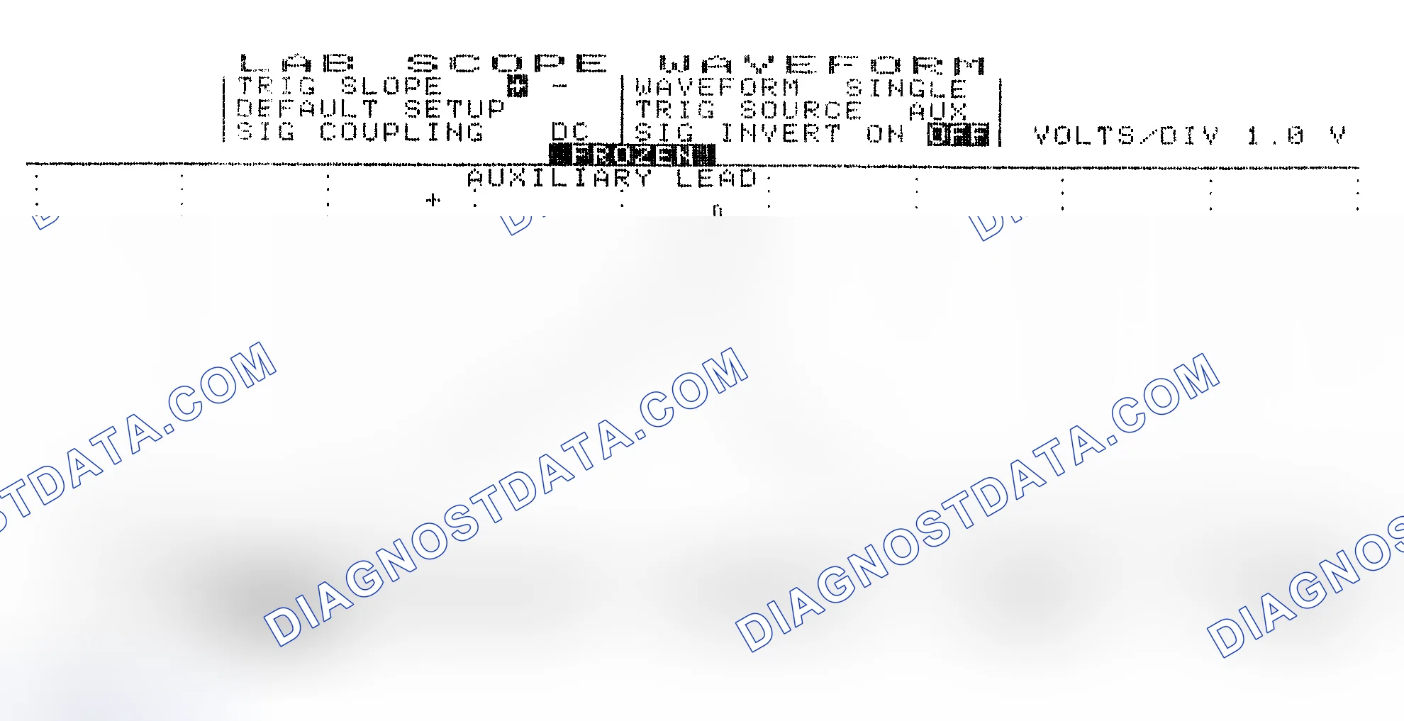 Scheme 19: Single Injector w/Excessive Current Flow - Current Pattern
