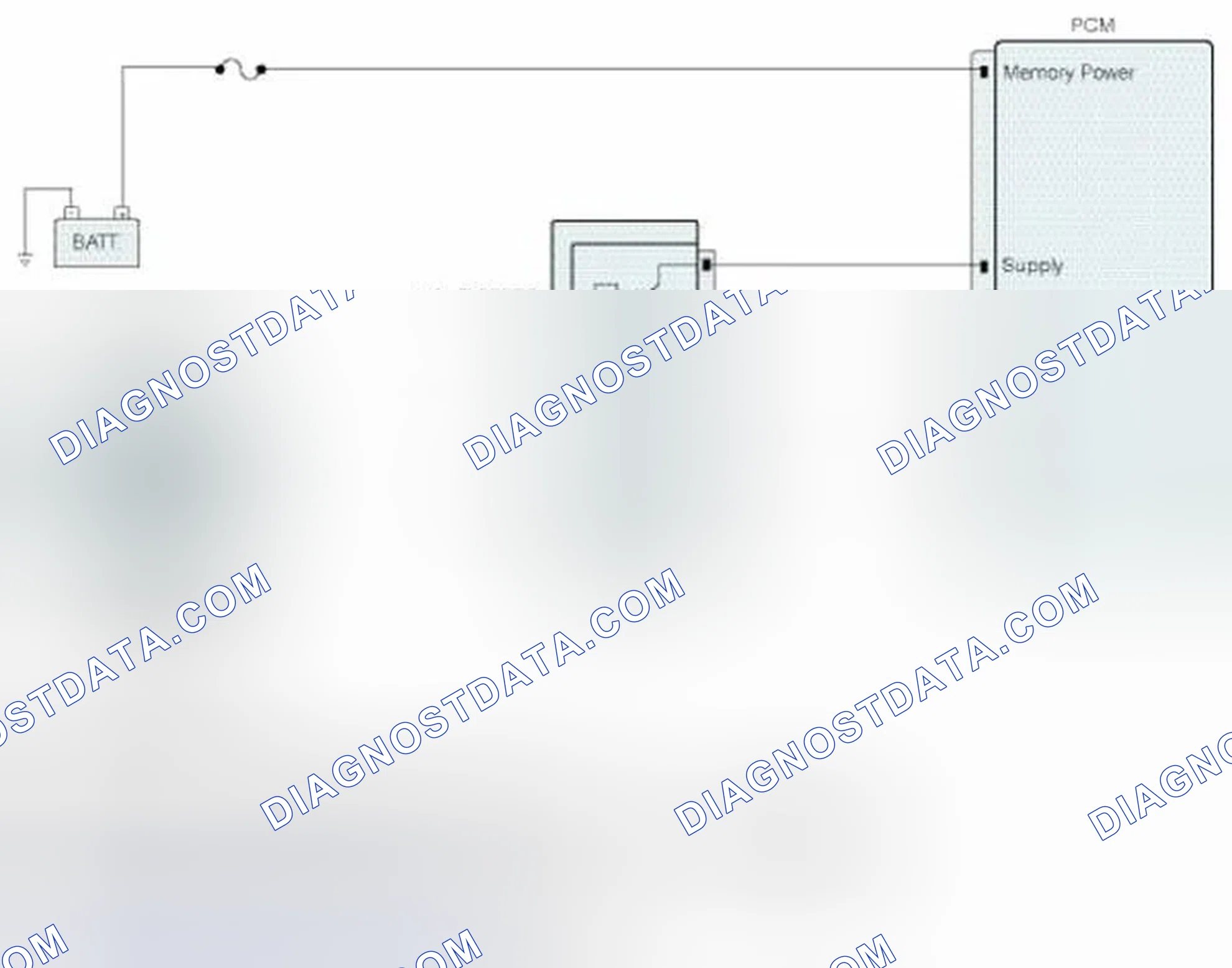 Scheme 322: Diagnostic Circuit Diagram