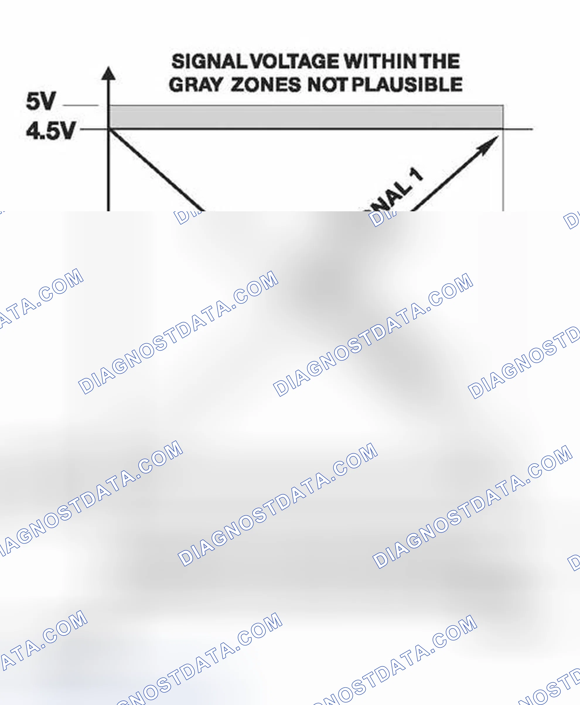 Scheme 20