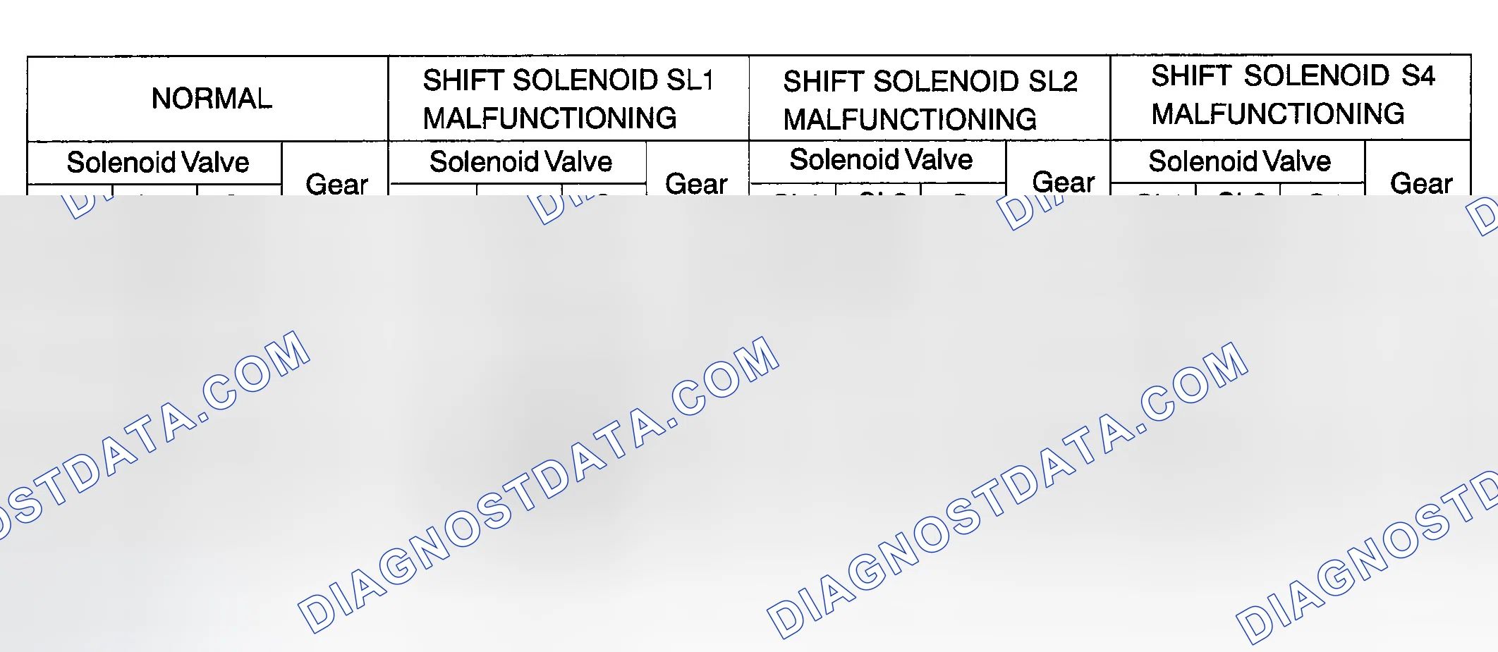 Scheme 258