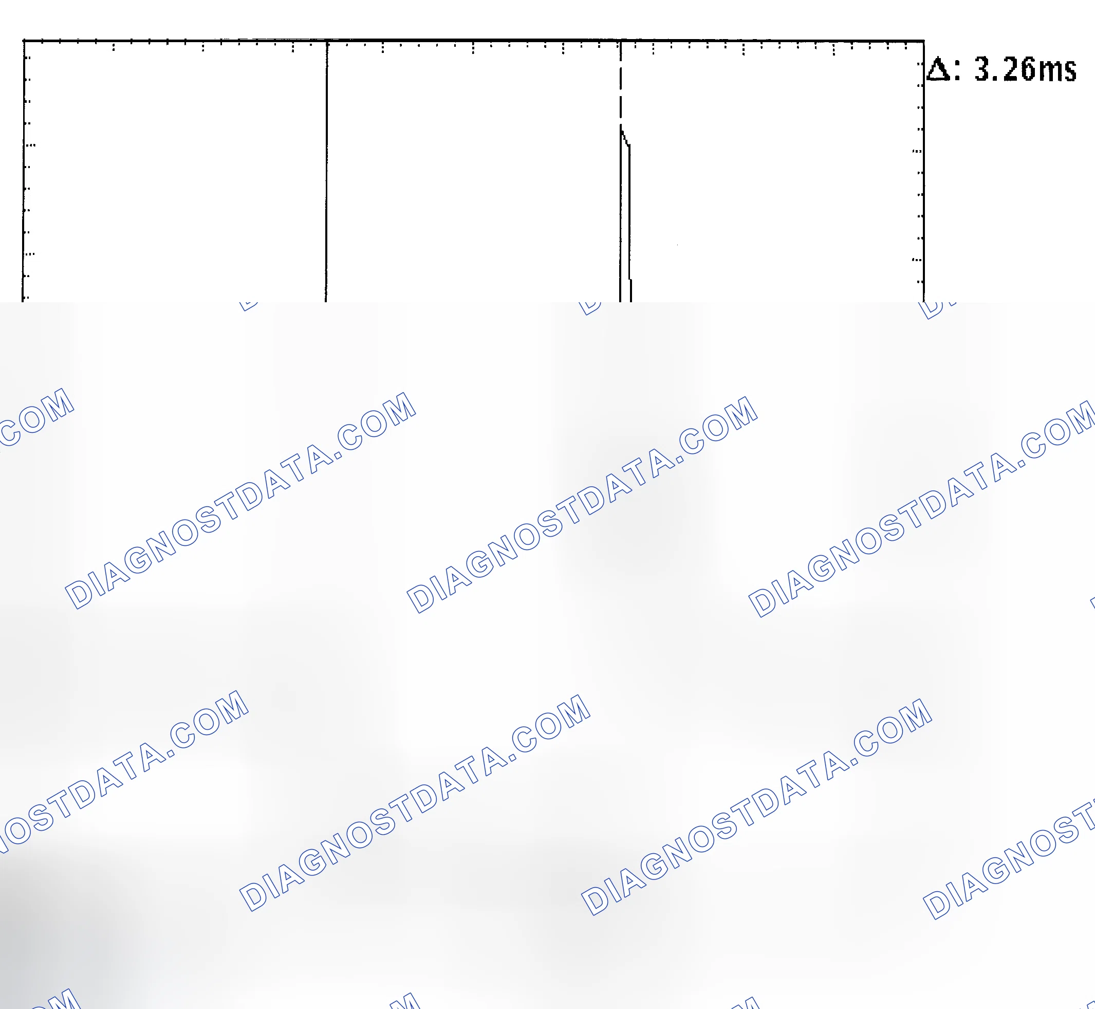 Scheme 22: Injector Bank - Known Good - Voltage Pattern