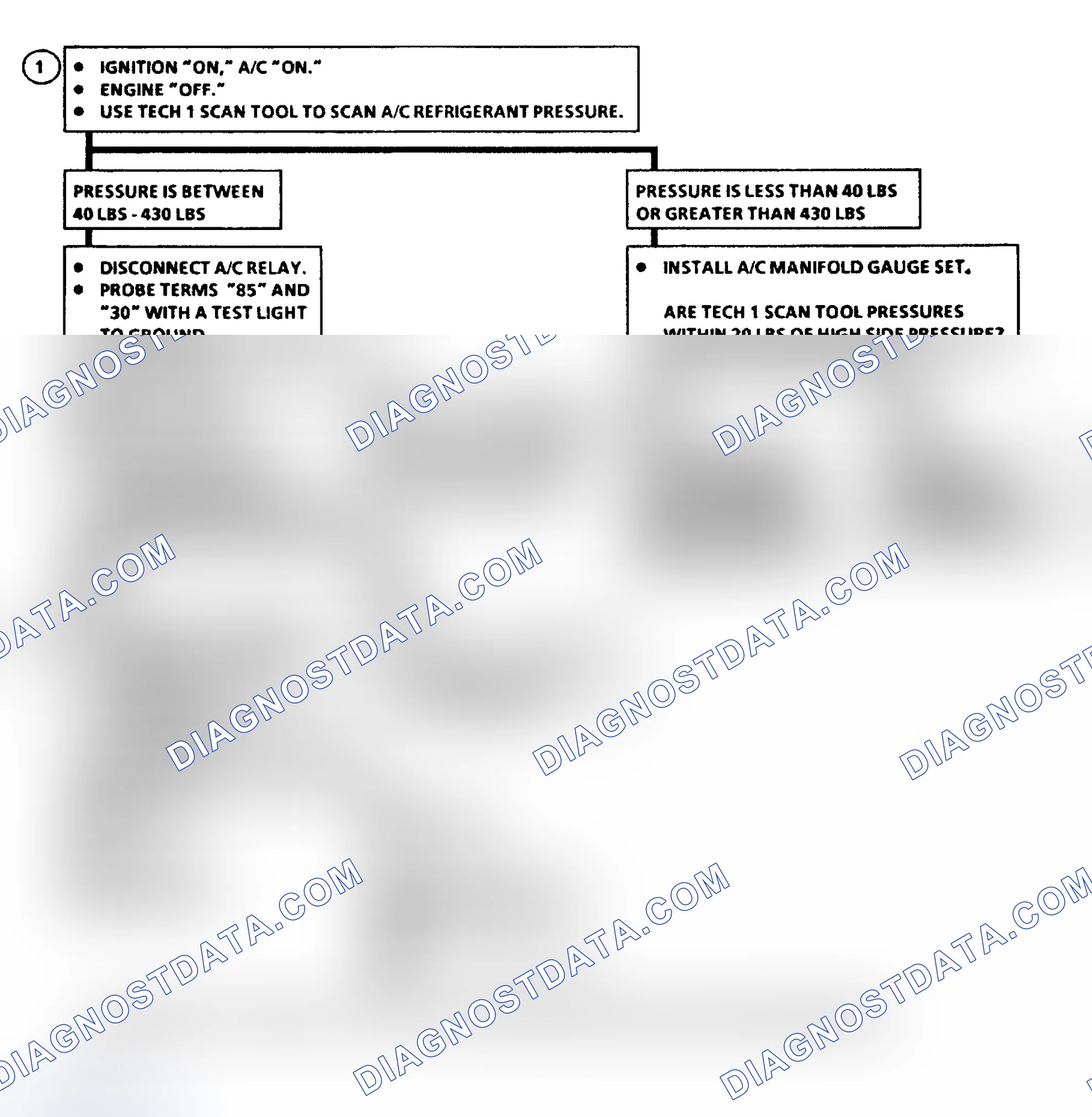Scheme 3
