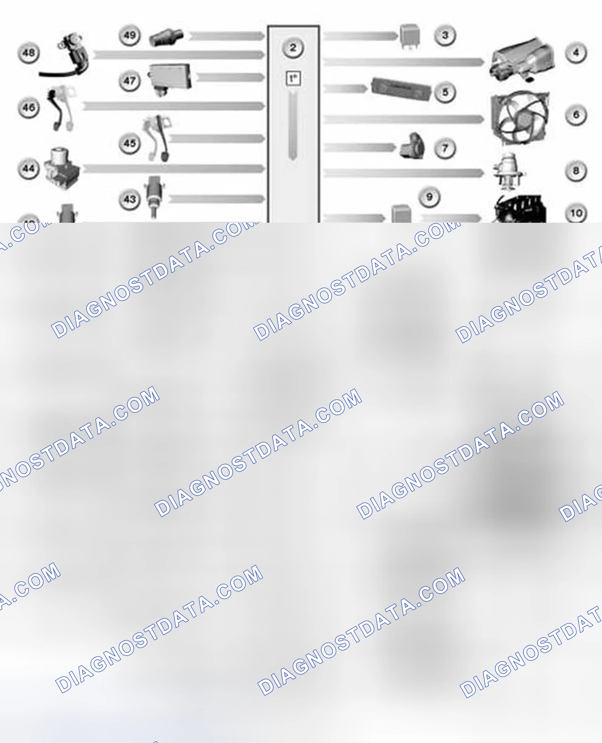 Scheme 1: Input/Output