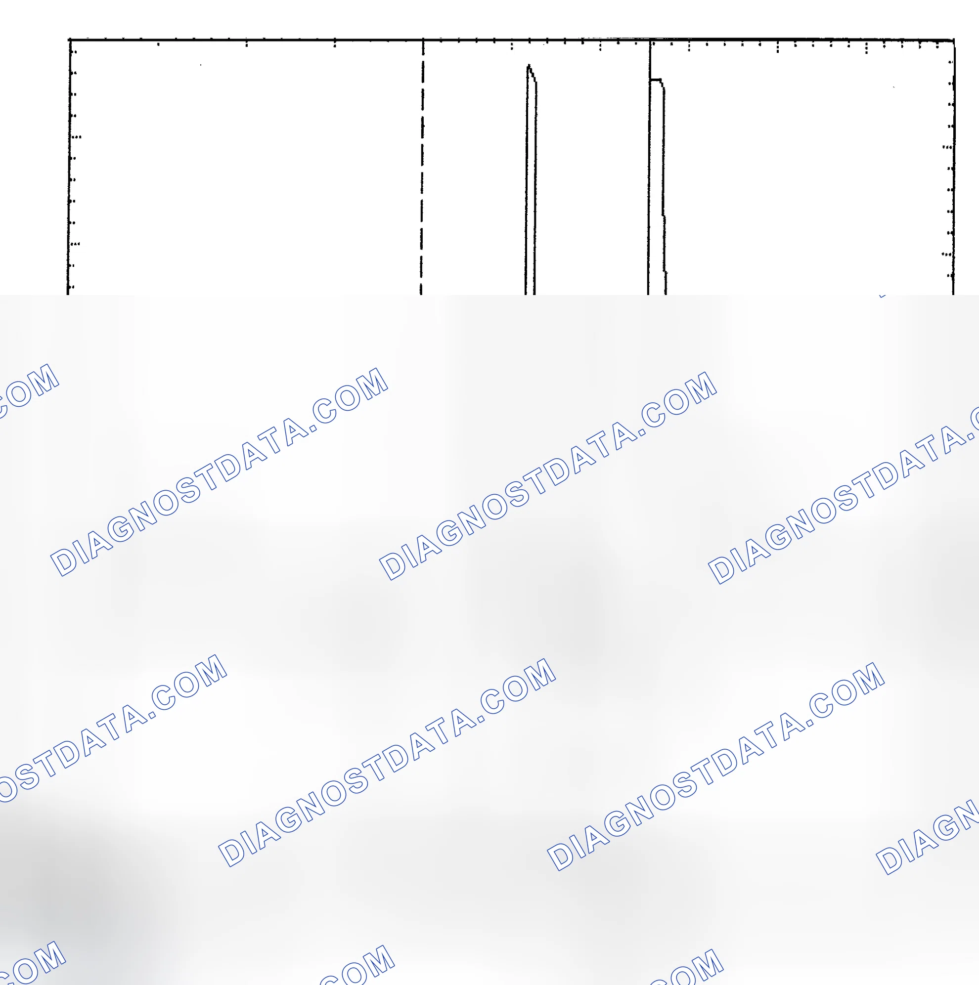 Scheme 6: Identifying Current Controlled Type Injector Pattern