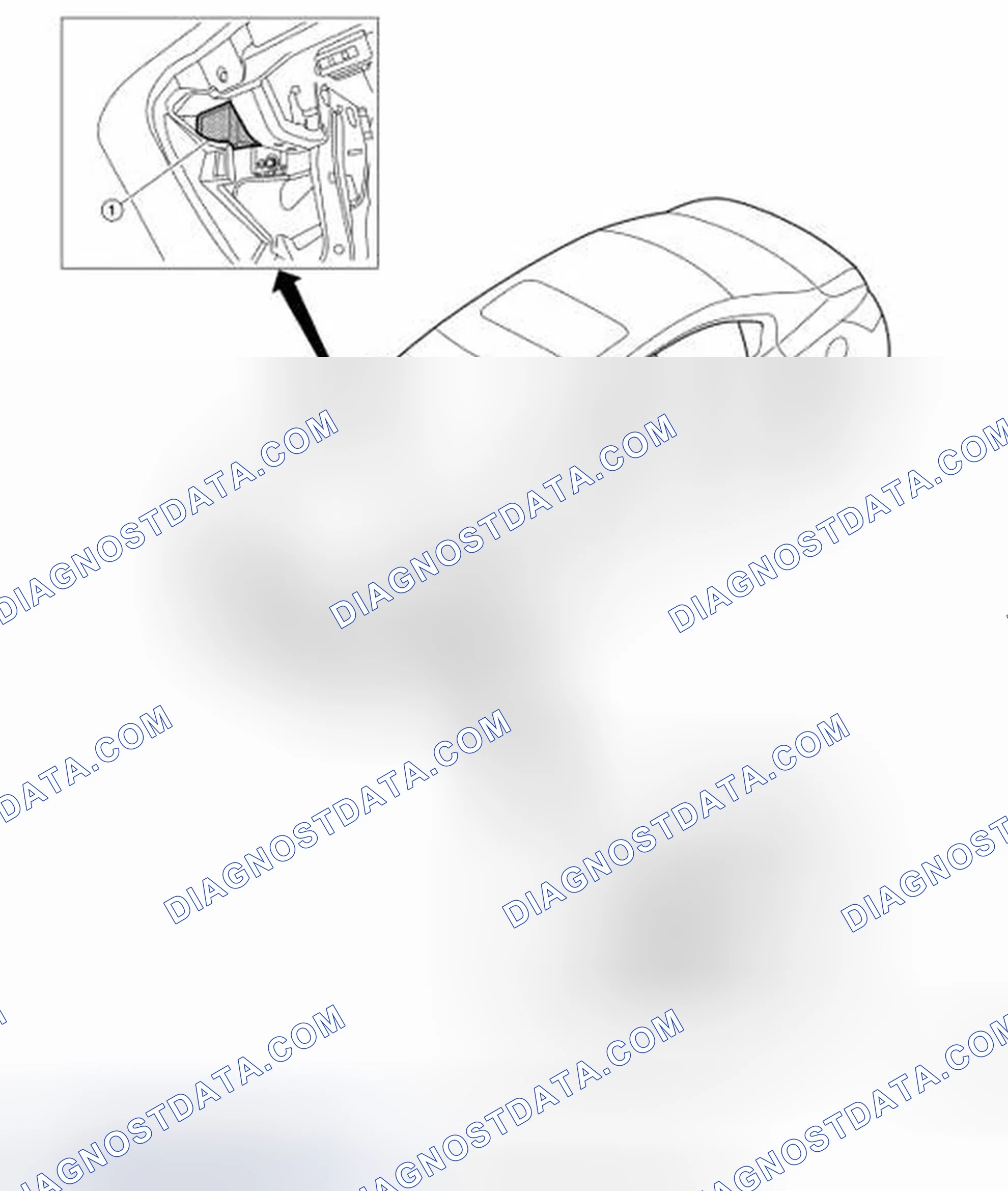 Scheme 3: Component Parts Location