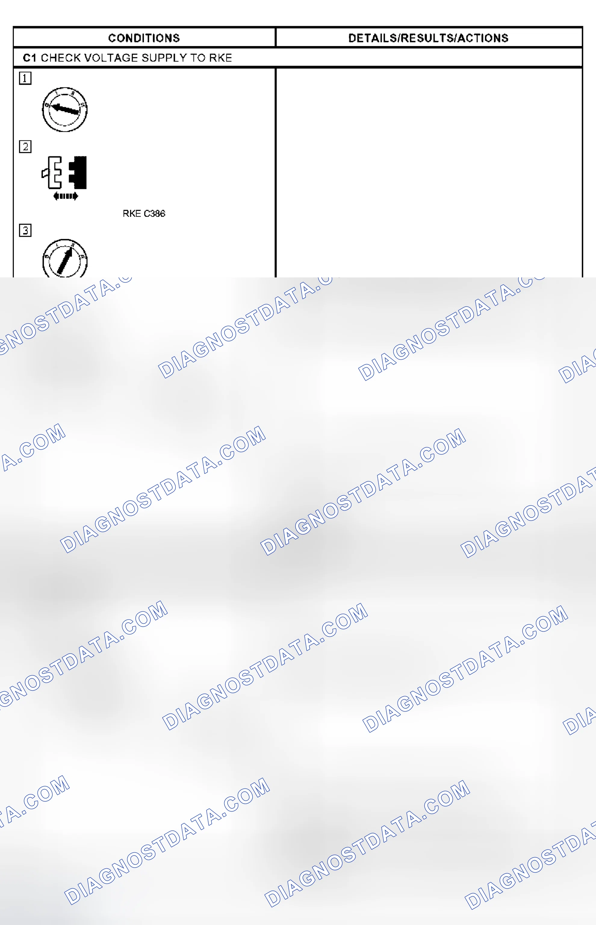 Scheme 60: PINPOINT TEST C: NO COMMUNICATION WITH THE REMOTE KEYLESS ENTRY (RKE) MODULE