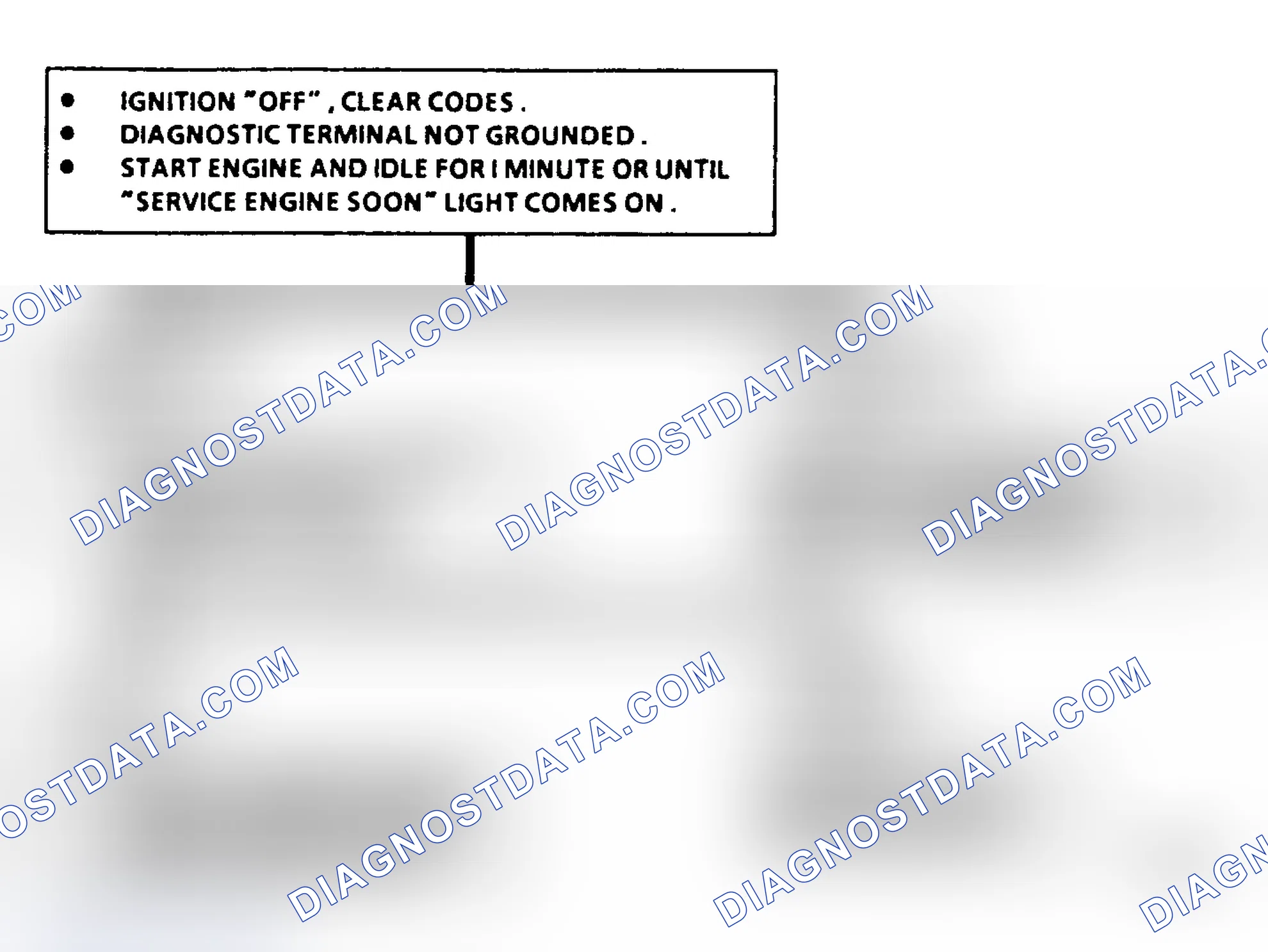 Scheme 251: Code 41 Flow Chart, Cylinder Select Error (2.8L)