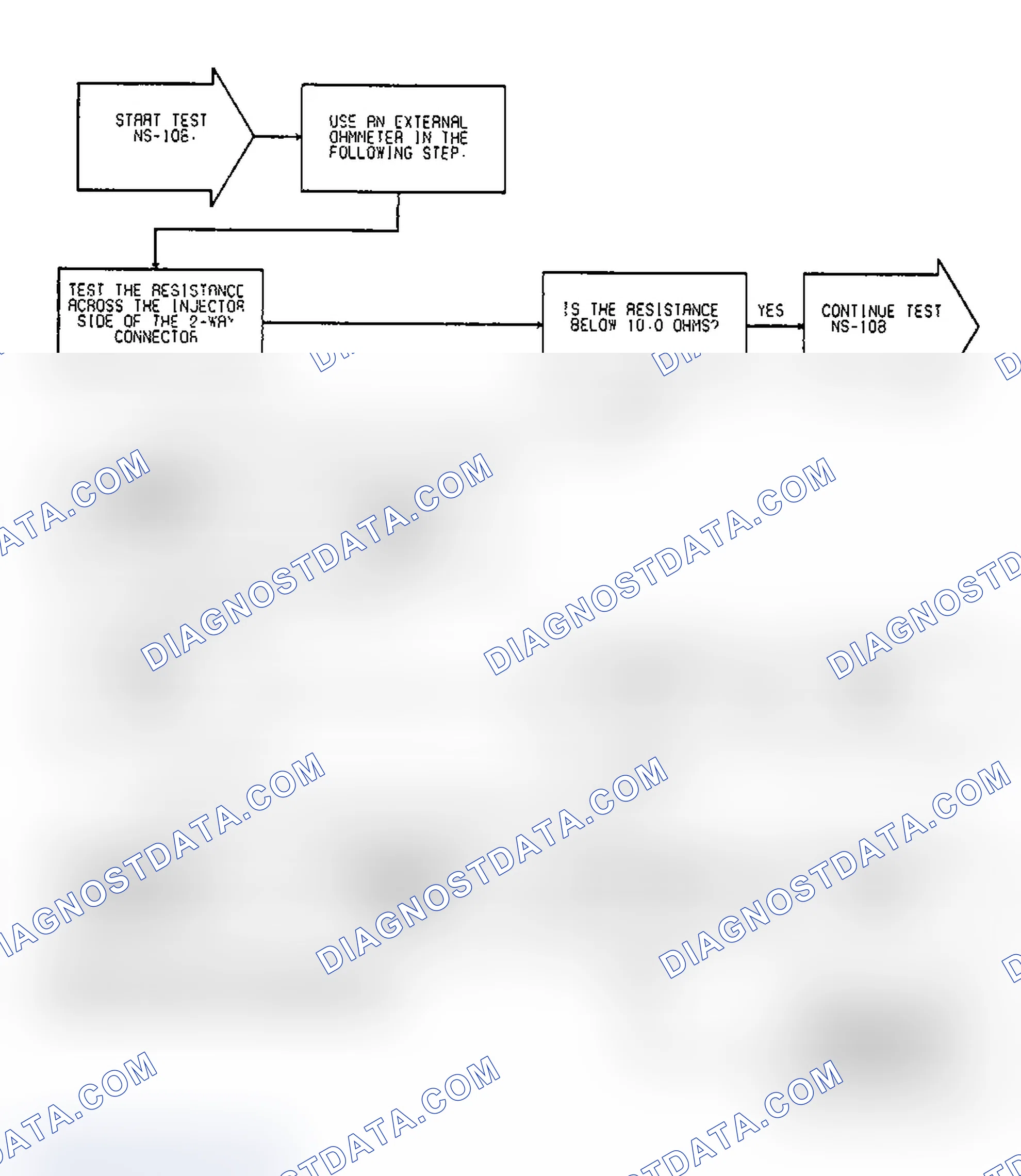 Scheme 44: Test NS-10B: (1 of 2) Injector, Control Circuit & SBEC